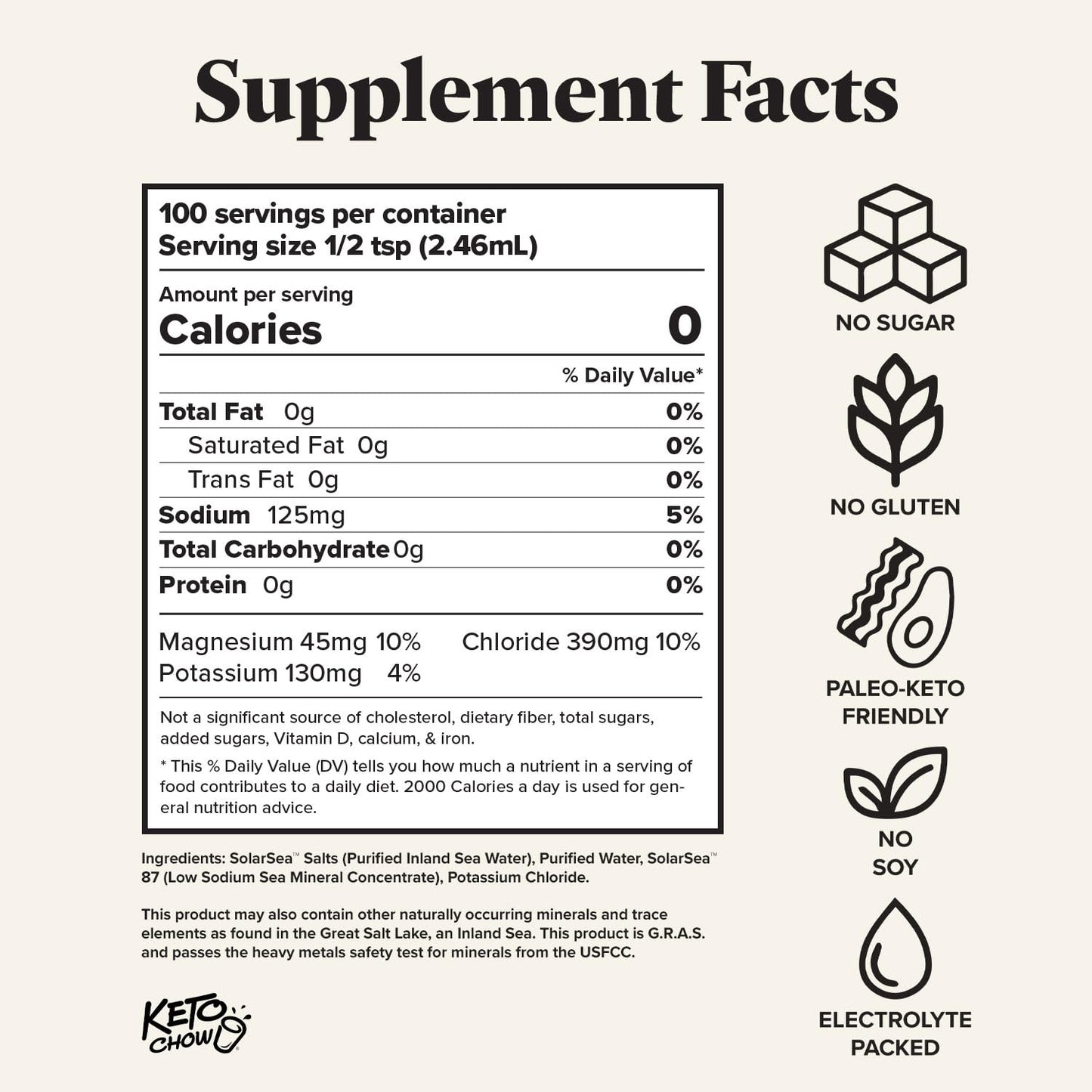 Keto Chow | Electrolyte Hydration Drops | Keto Diets & Intermittent Fasting | Immune Support | Gluten & Sugar Free | Paleo | Sodium, Magnesium, Potassium & Trace Minerals | Unflavored | 8.3 fl oz