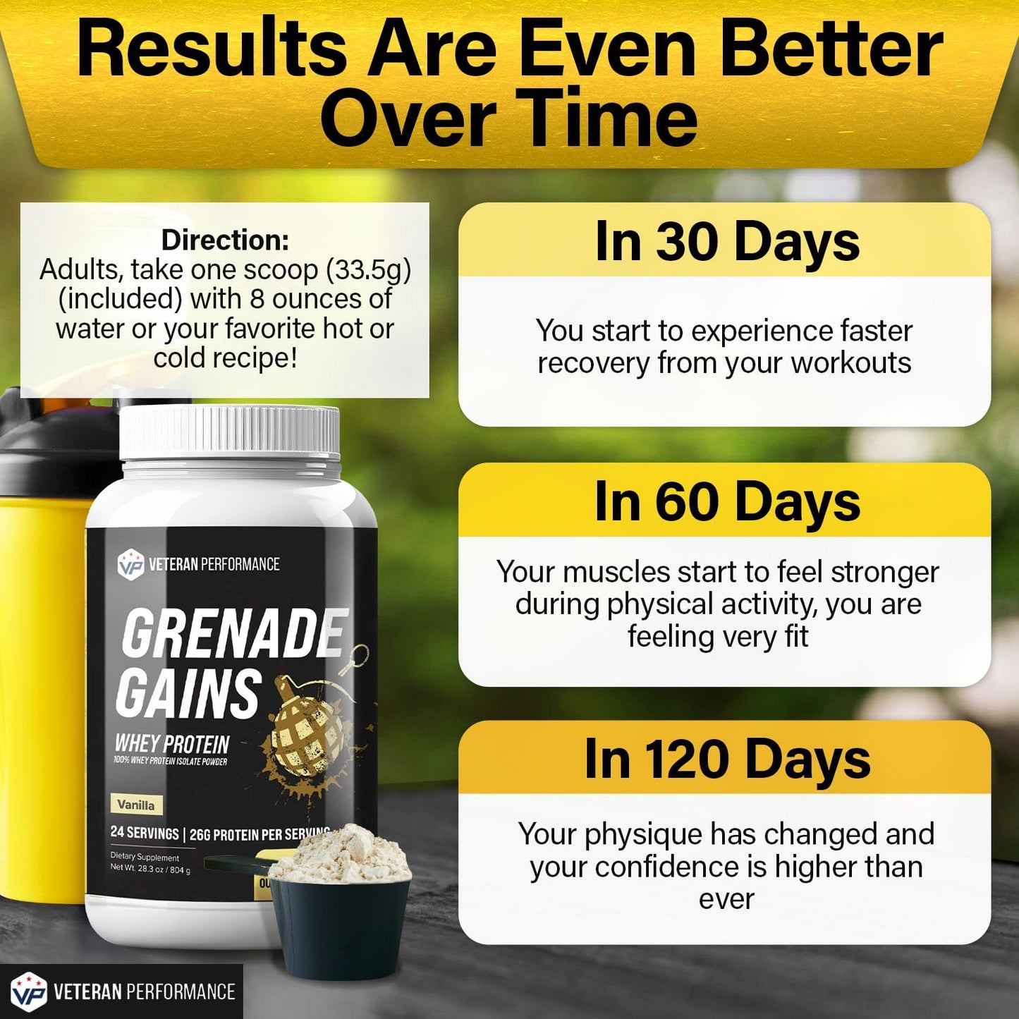 Veteran Performance Grenade Gains 100% Whey Protein Powder Vanilla - Tasty Whey Protein Concentrate & Whey Protein Blend Power 1.76 Pounds -21g Protein, 85mg Calcium, 3g fiber Supports muscle building