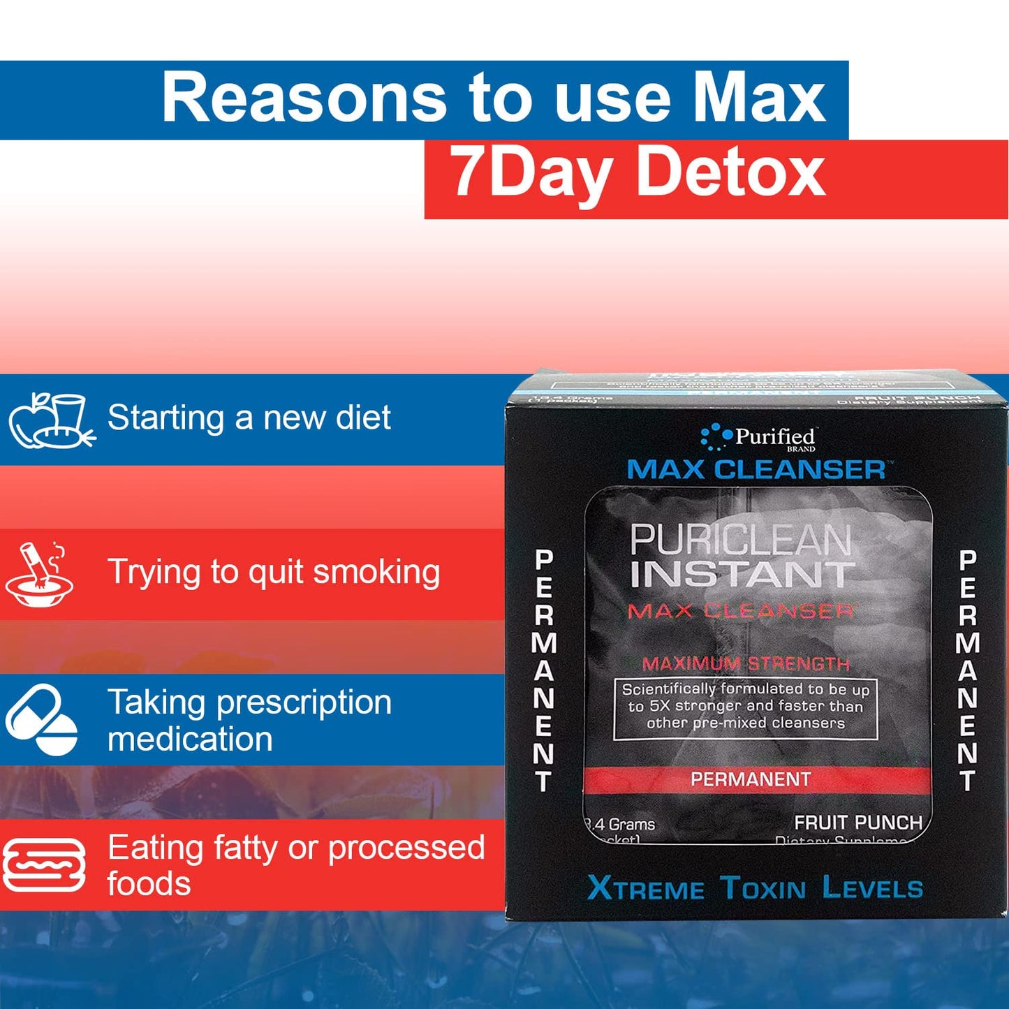Wellgenix Puriclean Instant Max Cleanser - 7 Day Detox, Fruit Punch Flavor Powder, Full Body System Cleanse, Premium Toxin Removal for Liver, Urinary Tract, Kidney, & Digestive System, 7 Packets