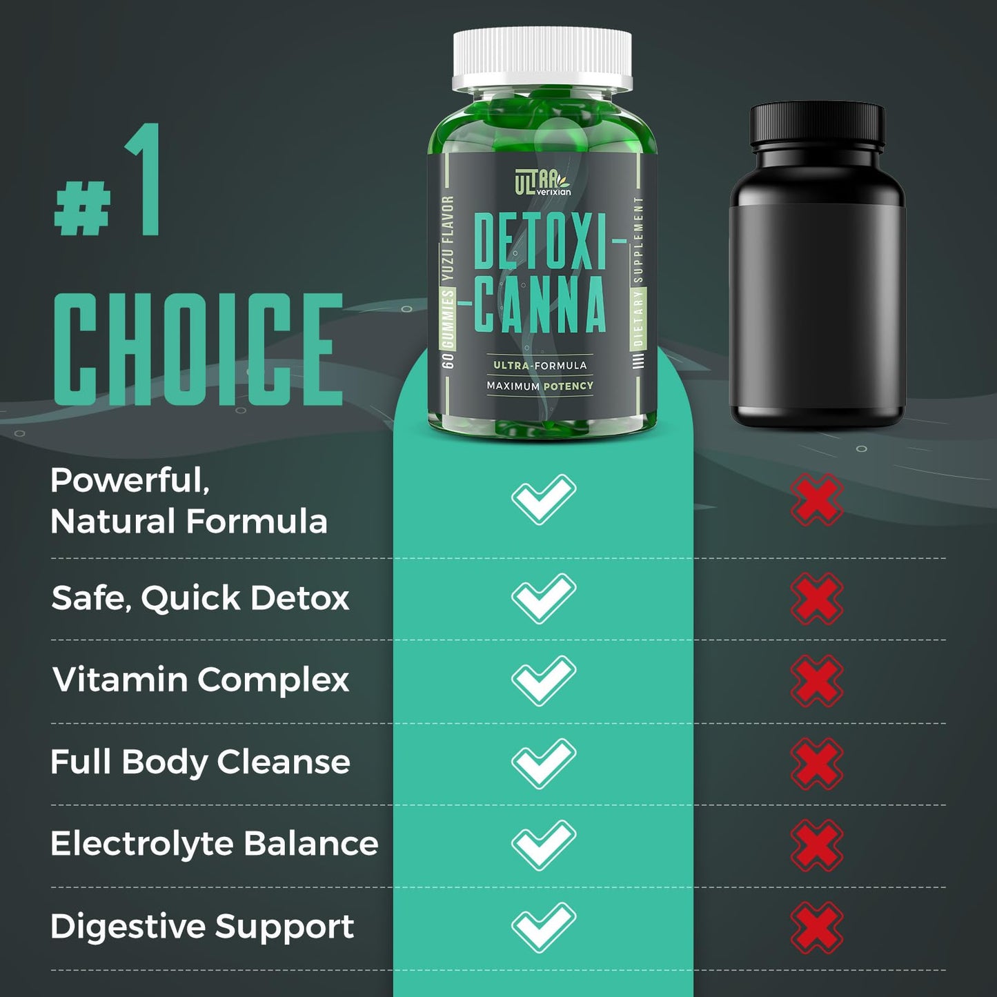 Ultraverixian Full Body Detox Cleanse Gummies 26-in-1, Liver, Gut, Kidney Cleanse Detox & Repair, 60 Gummies