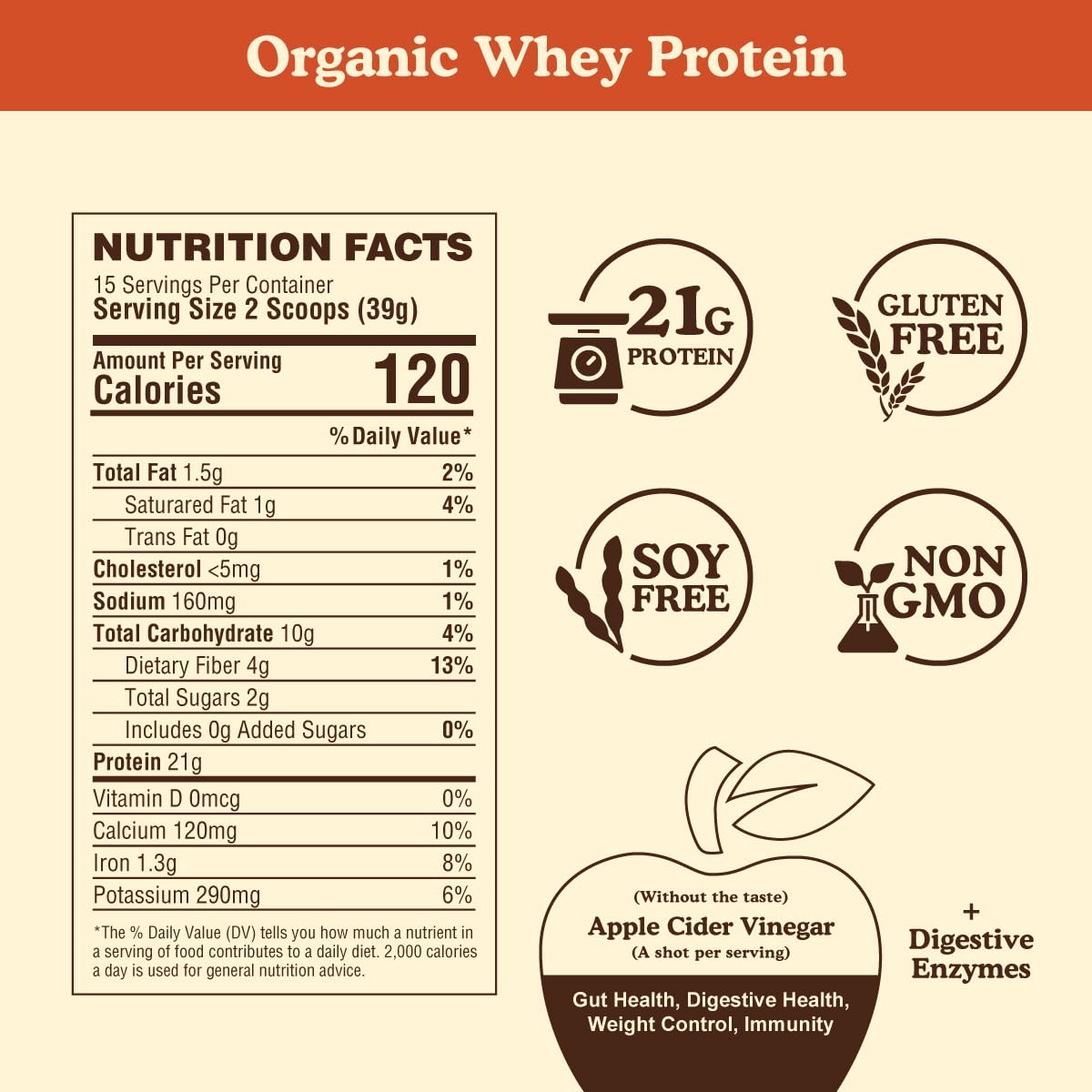 BBfL Meal Replacement Shakes, 21g Protein, Organic Whey Protein Powder, Apple Cider Vinegar, Digestive Enzymes, All in One Shake for Women & Men (15 Servings, Cocoa Cream)