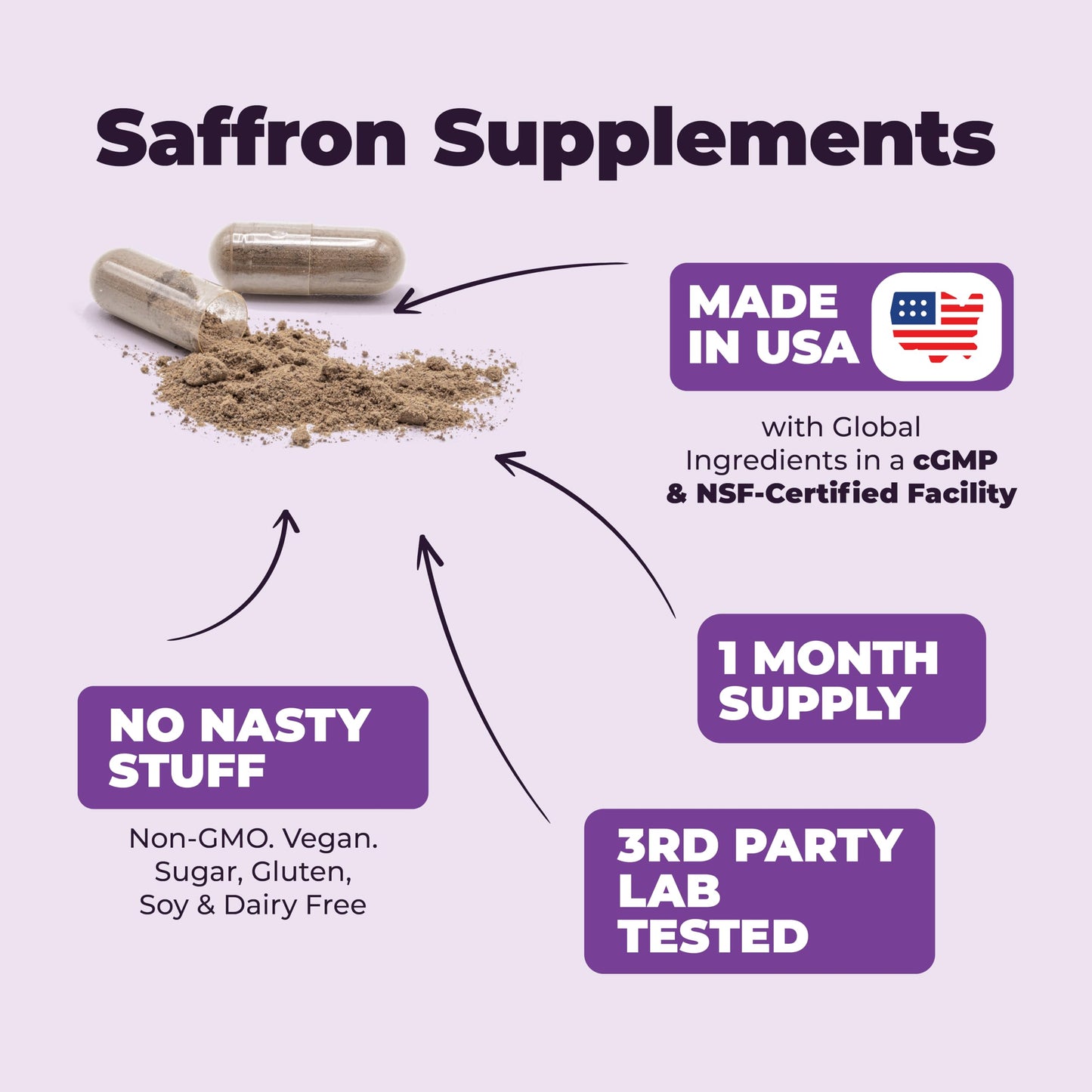 Saffron Supplements for Women & Men. Saffron Extract Capsules to Promote Eye, Heart, Brain & Metabolic Health. 100% Pure Azafran. Alternative to Gummies or Safron Powder. Non-GMO & Vegan. 60 Capsules
