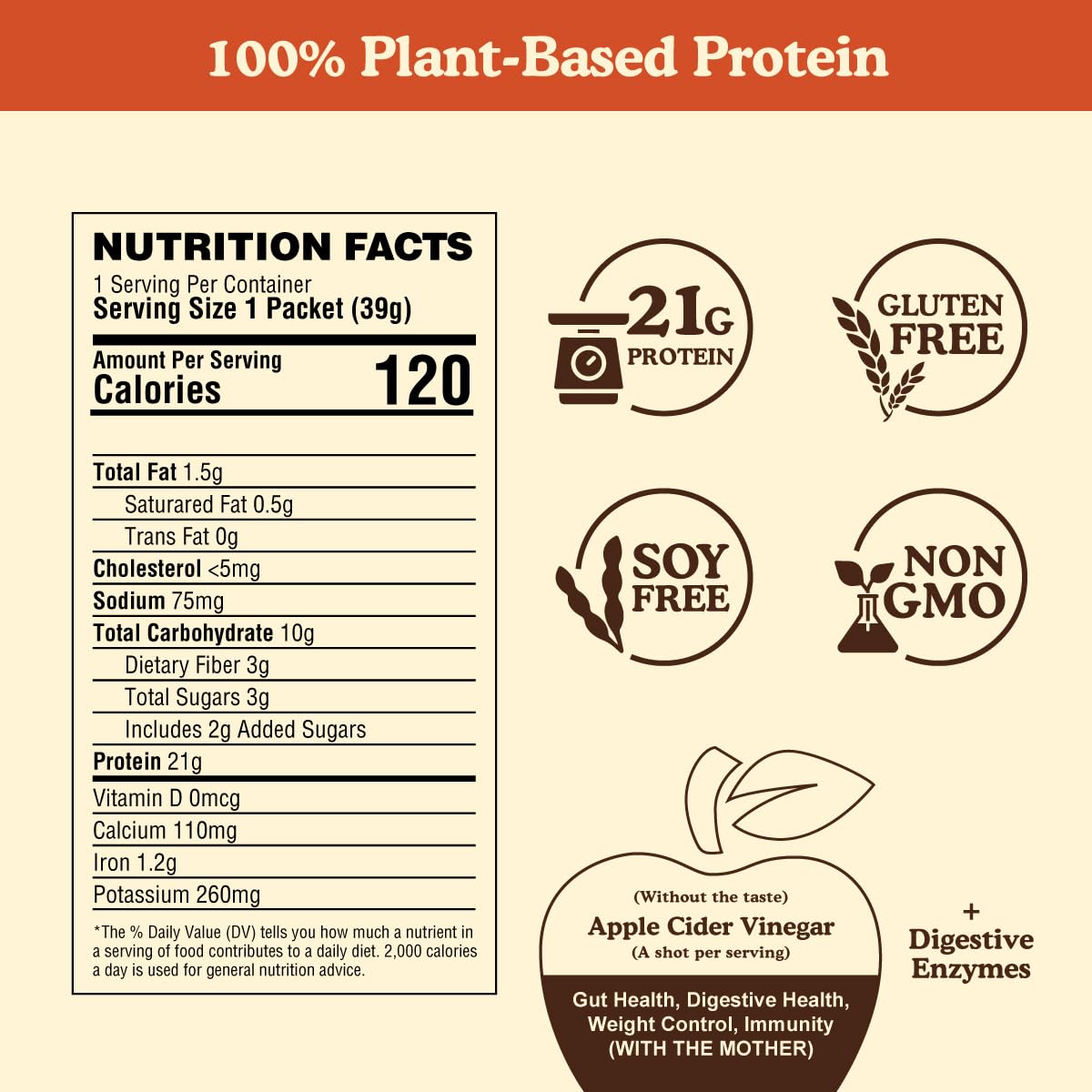 BBfL Meal Replacement Shakes, 21g Protein, Vegan Plant Based Protein Powder, Apple Cider Vinegar, Digestive Enzymes, All in One Shake for Women & Men (10 Servings, Cocoa Cream)
