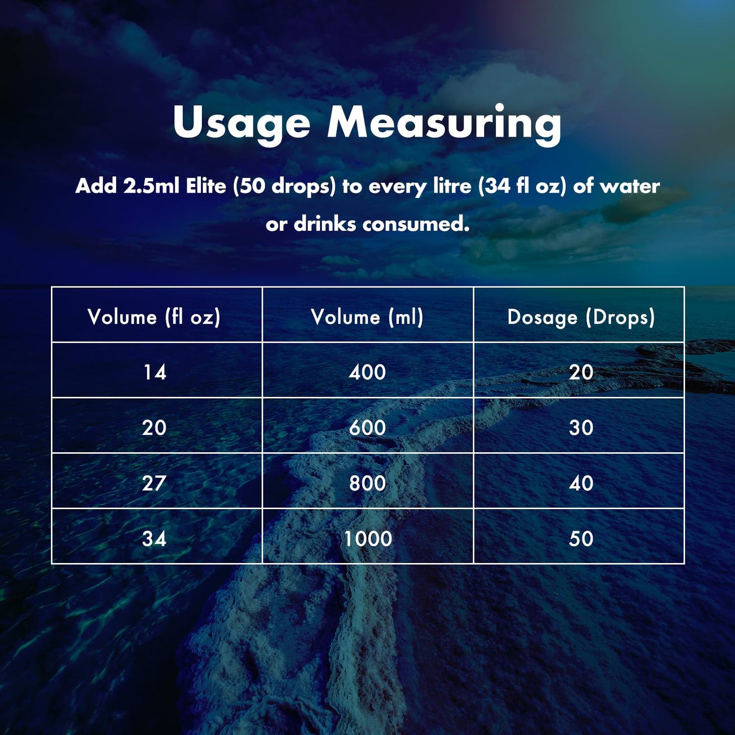 biotrace Elite Electrolytes Supplement Drops | Zest Tast | 0 Calories Sugar for Immune Support, Rapid Hydration, Workout, Muscle Recovery | 30%+ More Potassium, Magnesium Electrolyte Drop | 8.1 fl oz