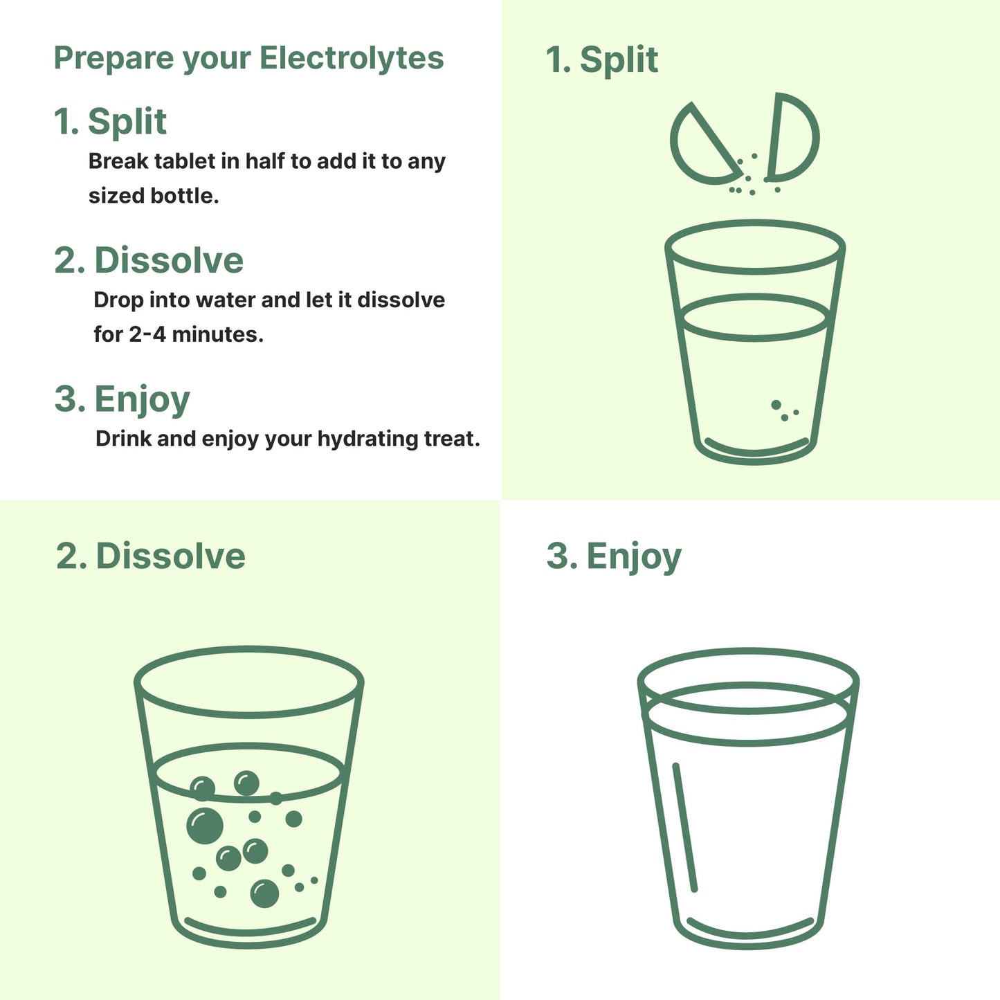 Sport Hydration Electrolyte, 40 Bisected Tablets | Natural Lemon Lime Flavor | Electrolytes Drink Mix with Sodium, Potassium, & Magnesium Minerals | Easy to Split & Dissolve, Sugar Free