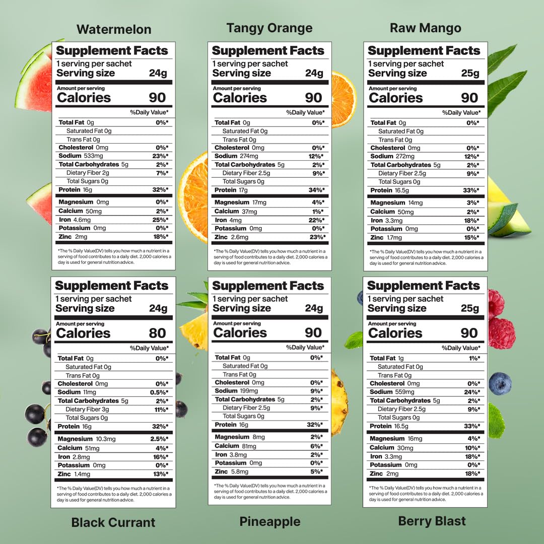 GreenProtein | Pea Protein Isolate Powder Dairy, Gluten Allergen, Soy Free Pineapple, Black Currant, Berry Blast, Watermelon, Raw Mango and Orange Flavor | 6 Flavors x 3 Sachets | Pack of 18