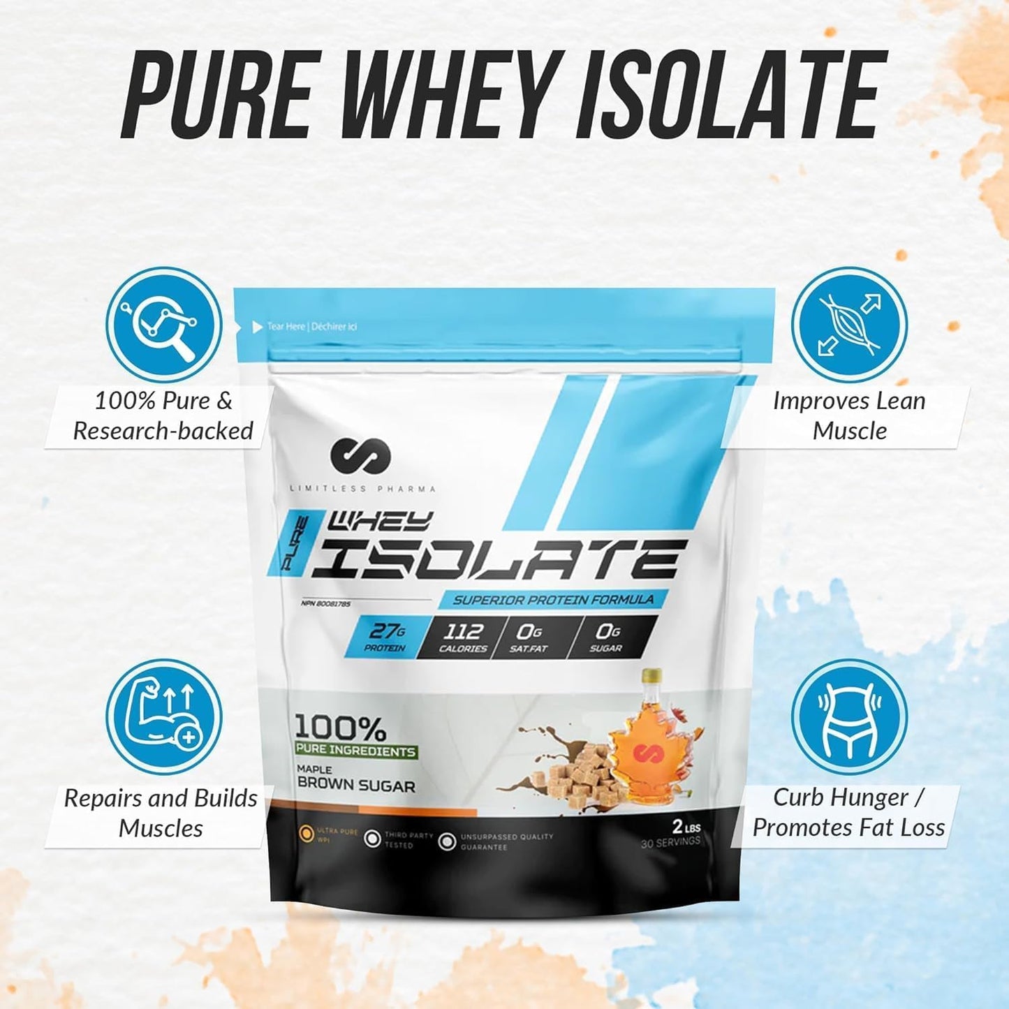 Limitless Pharma Pure Whey Isolate | High Protein Whey Isolate Protein Powder | 27g Protein, 6g BCAAs, Sugar Free, Gluten Free, Low Carb, Low Lactose | 74 Servings, 5LB (Coconut Island)