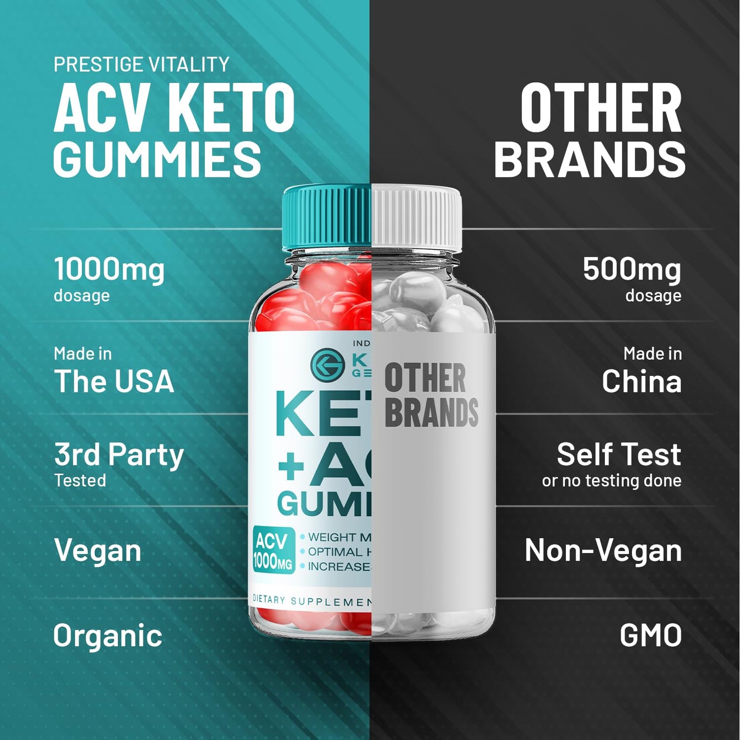 (3 Pack) Keto Genesis ACV Gummies - Advanced Gummies Ketogenesis Plus Weight Management ACV Gummies Apple Cider Vinegar Genesis Keto ACV Gummies Dietary Supplement Reviews (180 Gummies)