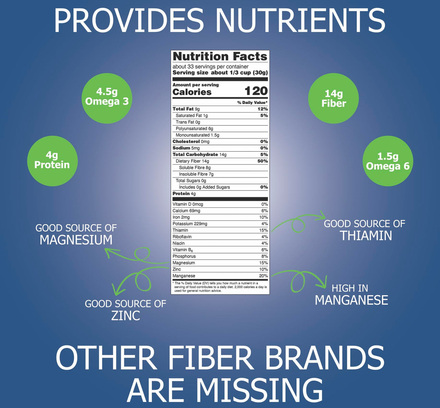 Natura Fiber, All-Natural Organic Fiber Powder Supplement, Plant-Based Whole Food Ingredients, No Artificial Colors or Flavors