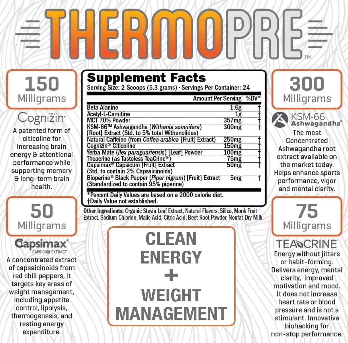 RAW Synergies Pre Workout Thermogenic Fat Burner Powder for Women and Men, Energy & Weight Loss Supplement - Focus & Metabolism Booster Drink - No Artificial Sweeteners, Fruit Punch, 24SV