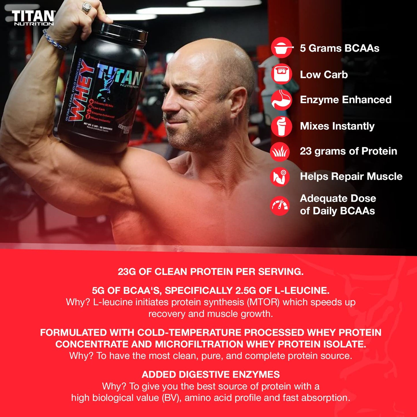 Titan Whey Protein Powder - Premium, Fast-Absorbing Whey with 23g of Protein, BCAAs, & Digestive Enzymes Per Serving - Supports Lean Muscle Mass & Optimal Digestion - 2 Pounds, Toffee Macchiato