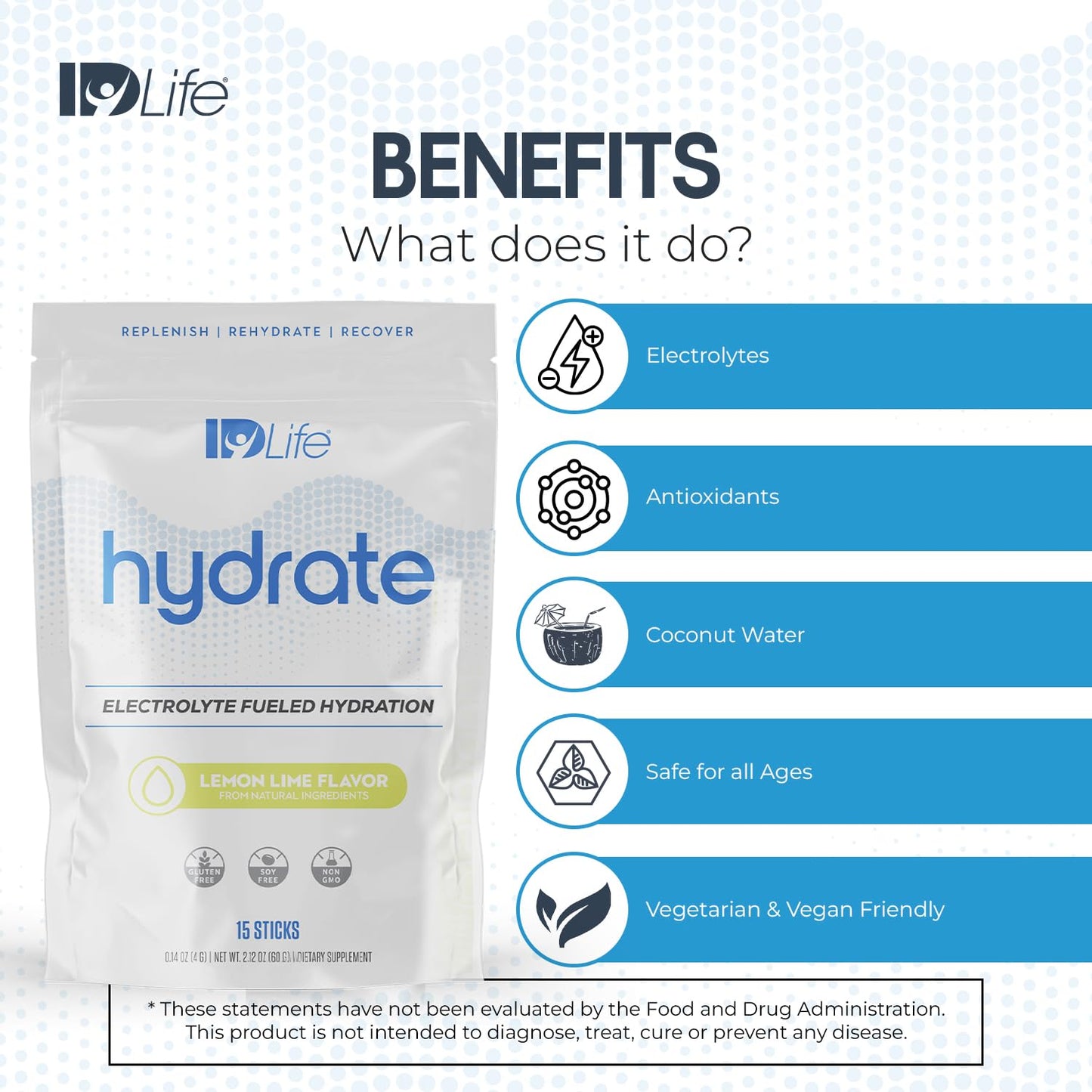 IDLife Lemon Lime Hydrate Drink Powder - Instant Electrolyte Fueled Hydration with Vitamins, MCTs & Minerals for Vital Nutrients - 15 Sticks per Bag