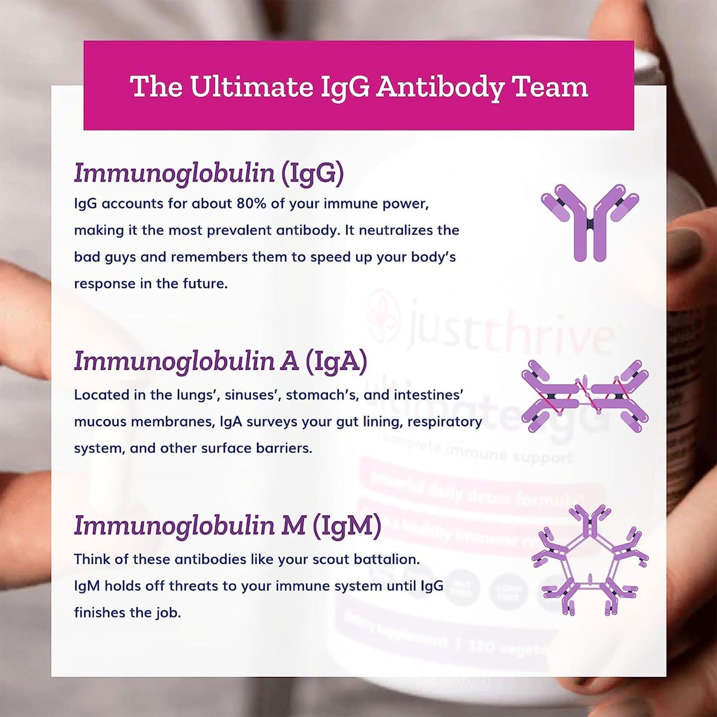 Just Thrive - Ultimate IgG - Complete Immune Support Supplement - Detox Formula, 120 Vegetable Capsules