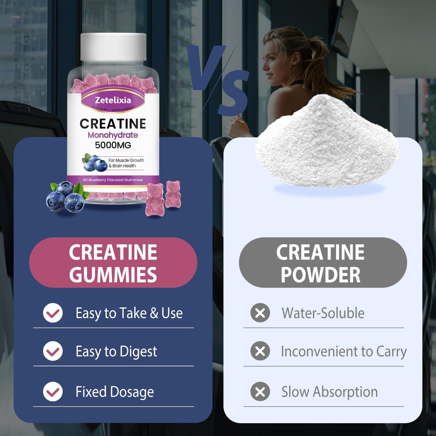 Zetelixia 2 Pack Creatine Monohydrate Gummies 5g for Men & Women, Chewables Creatine Monohydrate for Muscle Strength & Muscle Builder, Vitamin B12 for Energy Support, Blueberry Flavor, 120 Count