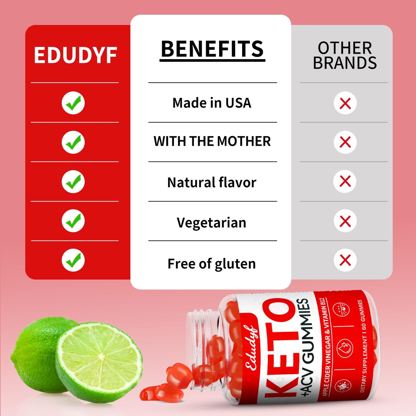 EDUDYF Natural Keto ACV Gummies for Women - Weight Loss,Curbs Cravings & Flat Tummy | Vegan, Gluten-Free, Sugar-Free | Supports Metabolism & Gut Health
