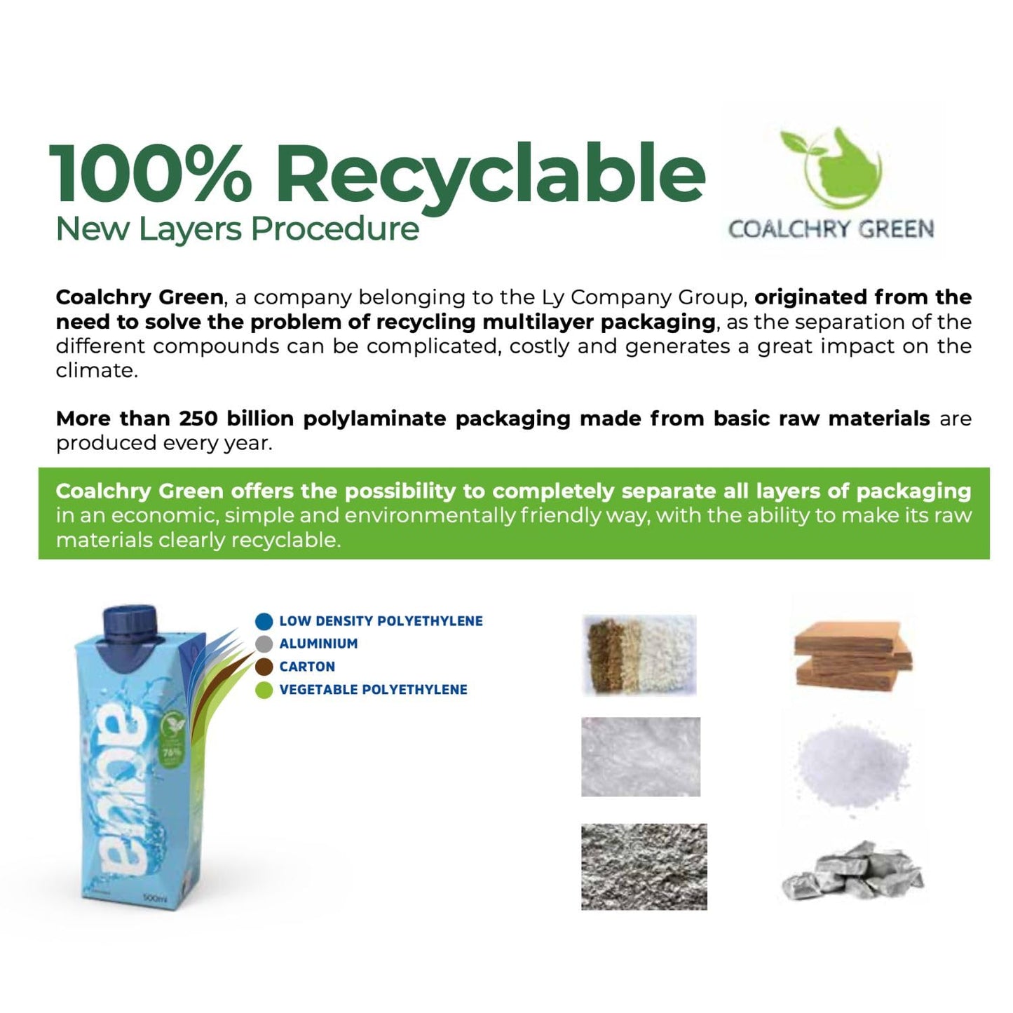 Aqualy Premium Water Purified Water with Essential Minerals EcoFriendly Boxed Water BPAFree NonGMO Free from microplastics Recyclable packaging 6 Pack of 169 fl oz Cartons Plant