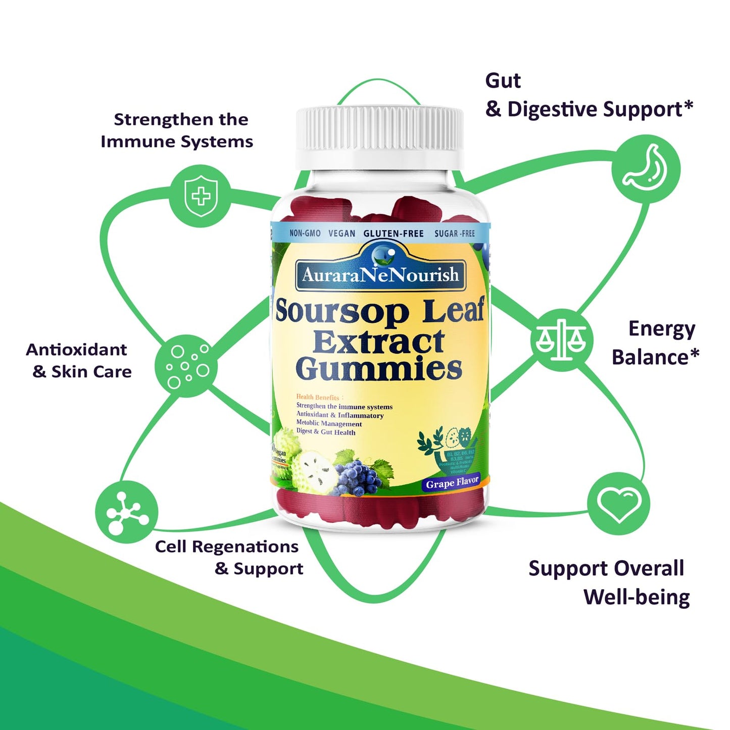 (2 Pack) Sugar Free Soursop Gummies with Probiotics & Fiber 100 Billion CFUs, Organic Soursop Leave Extract with Vitamin C B-Complex for Digestive Gut Health, Energy Balance, Immune Boost