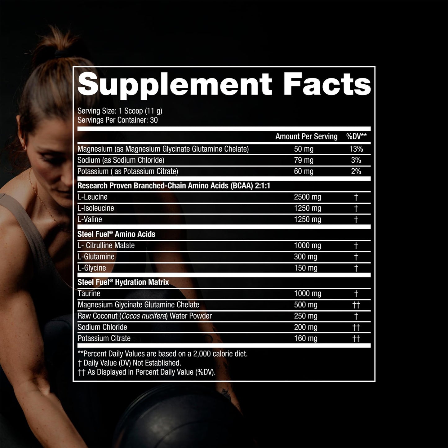 SteelFit Steel Fuel BCAA + Electrolyte Powder | Sugar-Free 2:1:1 Amino Acids Formula | Black Cherry Slushie, 30 Servings | No Crash Workout Hydration, Muscle Growth & Recovery