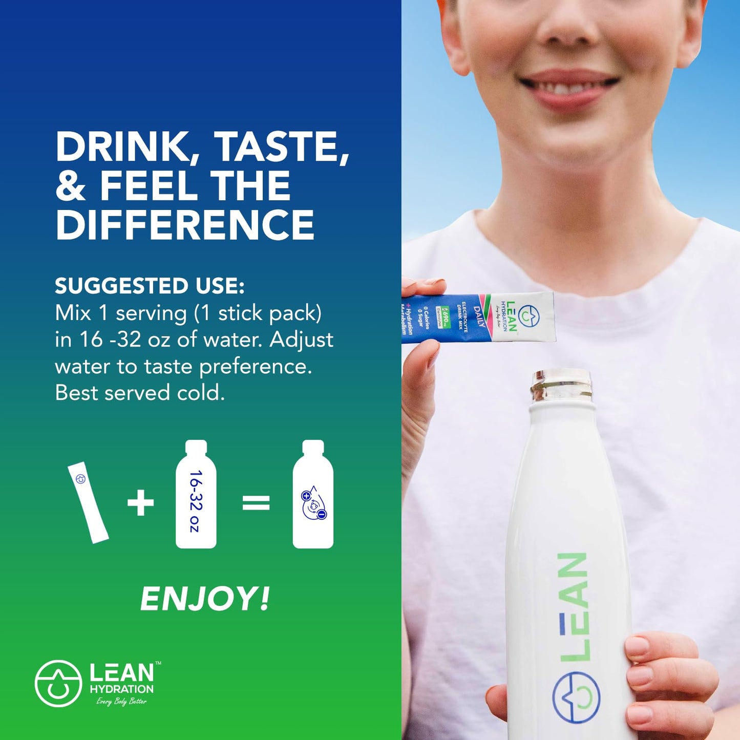 LEAN Hydration Natural Electrolyte Immune Formula - Boost Immunity and Stay Hydrated with Zero Sugar and No Artificial Flavors or Sweeteners 15 ct Packets (Raspberry Lemonade)