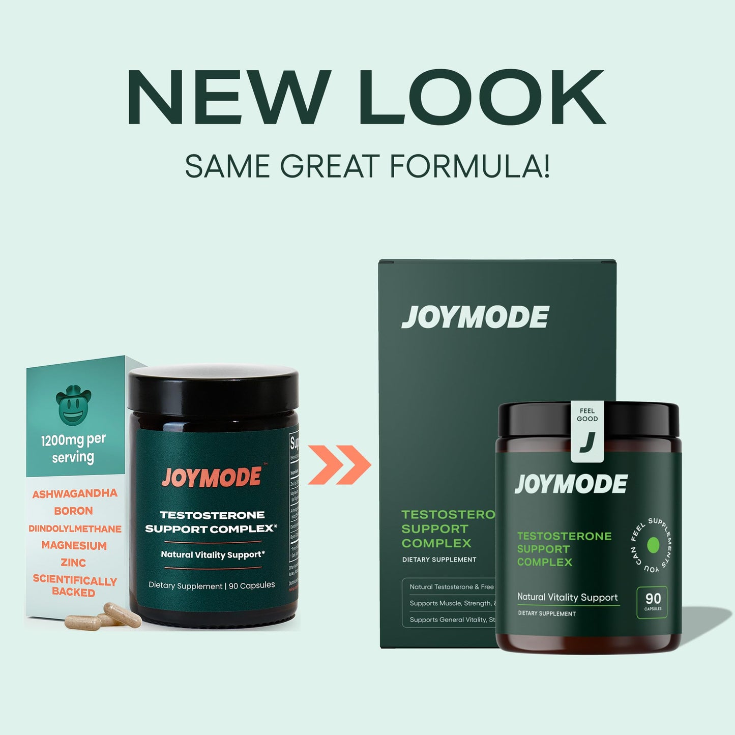 JOYMODE Testosterone Support Complex (90ct) -Natural Supplement for Men w/Ashwagandha, DIM, Magnesium, Zinc & Boron