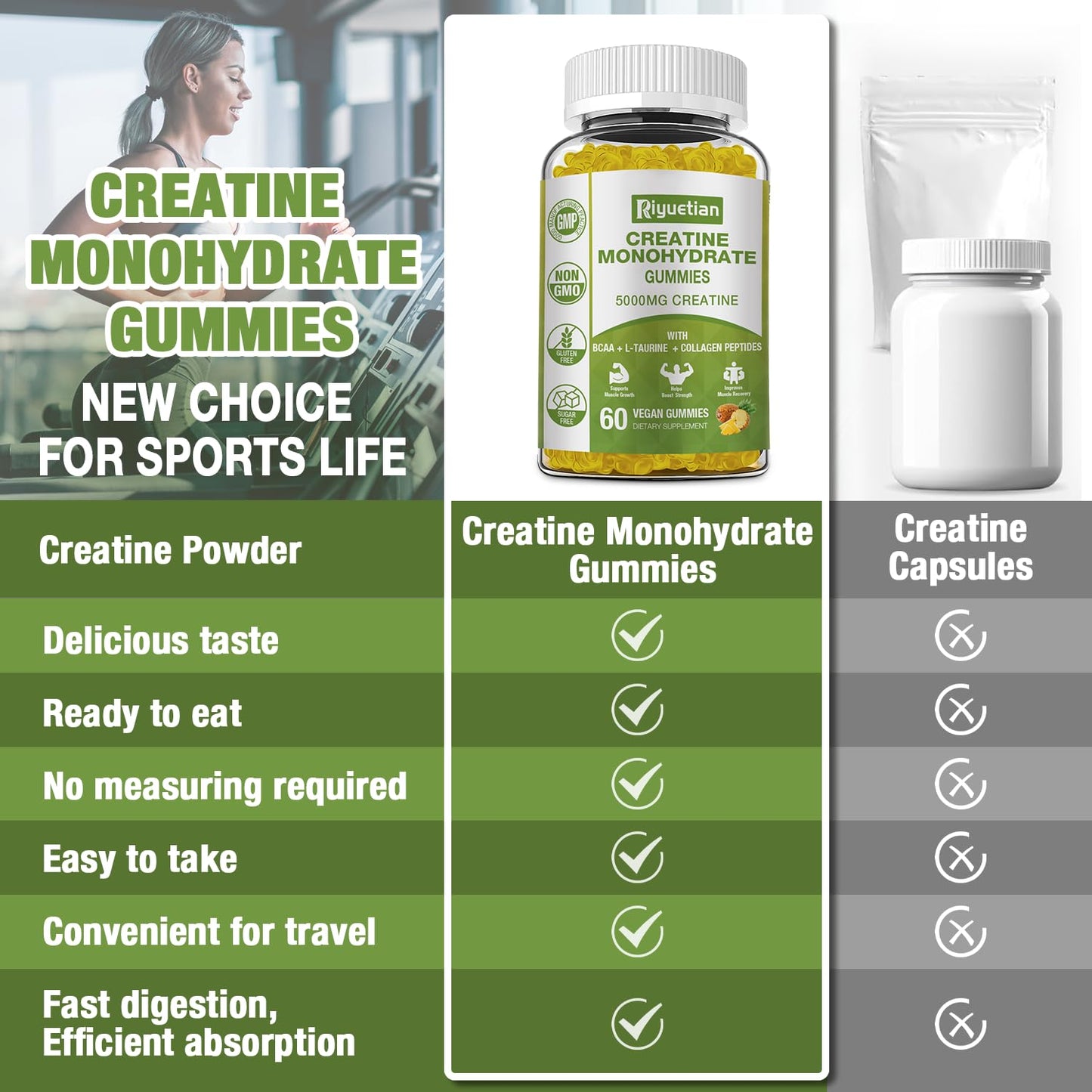 Riyuetian 2 Pack Creatine Monohydrate for Men & Women - Muscle Growth, Recovery, Strength & Energy - Vegan, Gluten-Free, Sugar-Free Creatine Monohydrate - 120 Count
