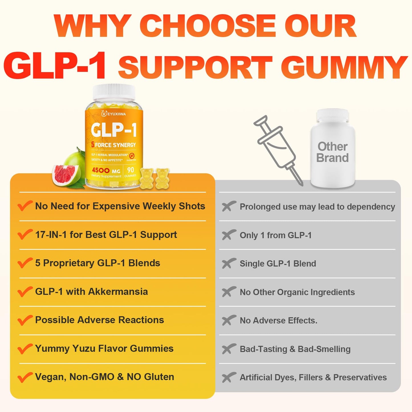 GLP-1 Supplement Berberine, GLP 1 Probiotic Gummies for Women and Men| Activates GLP-1 & AMPK| with Akkermansia Probiotic, Natural Berberine for Digestion & Gut, Energy, Sugar/Gluten Free - 90 Gummies