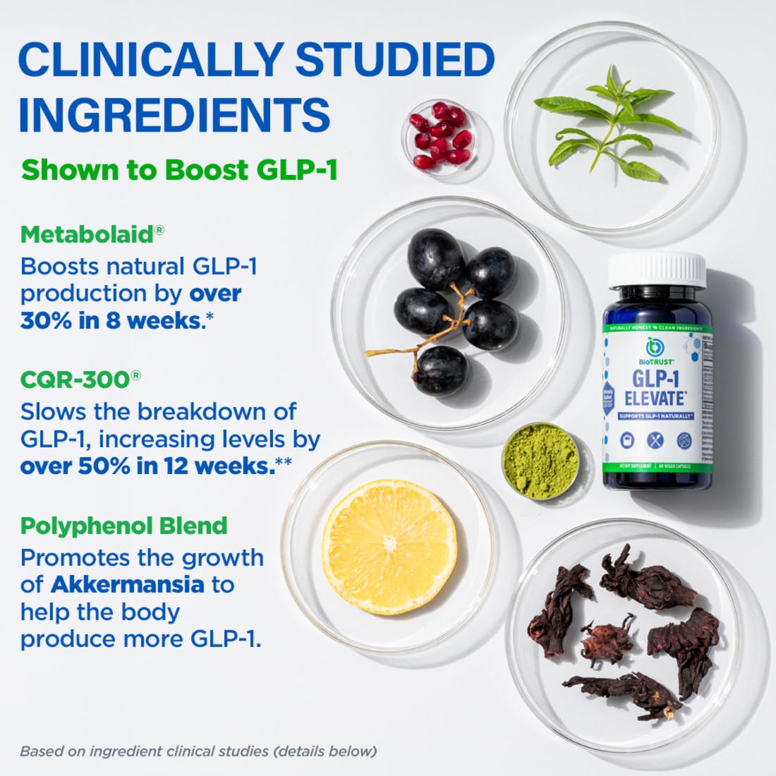 GLP1 Elevate™ - GLP-1 Booster Supplement | Curb Cravings & Support Metabolic Health | Increase Natural Production with Clinically Studied Ingredients | 30 Servings