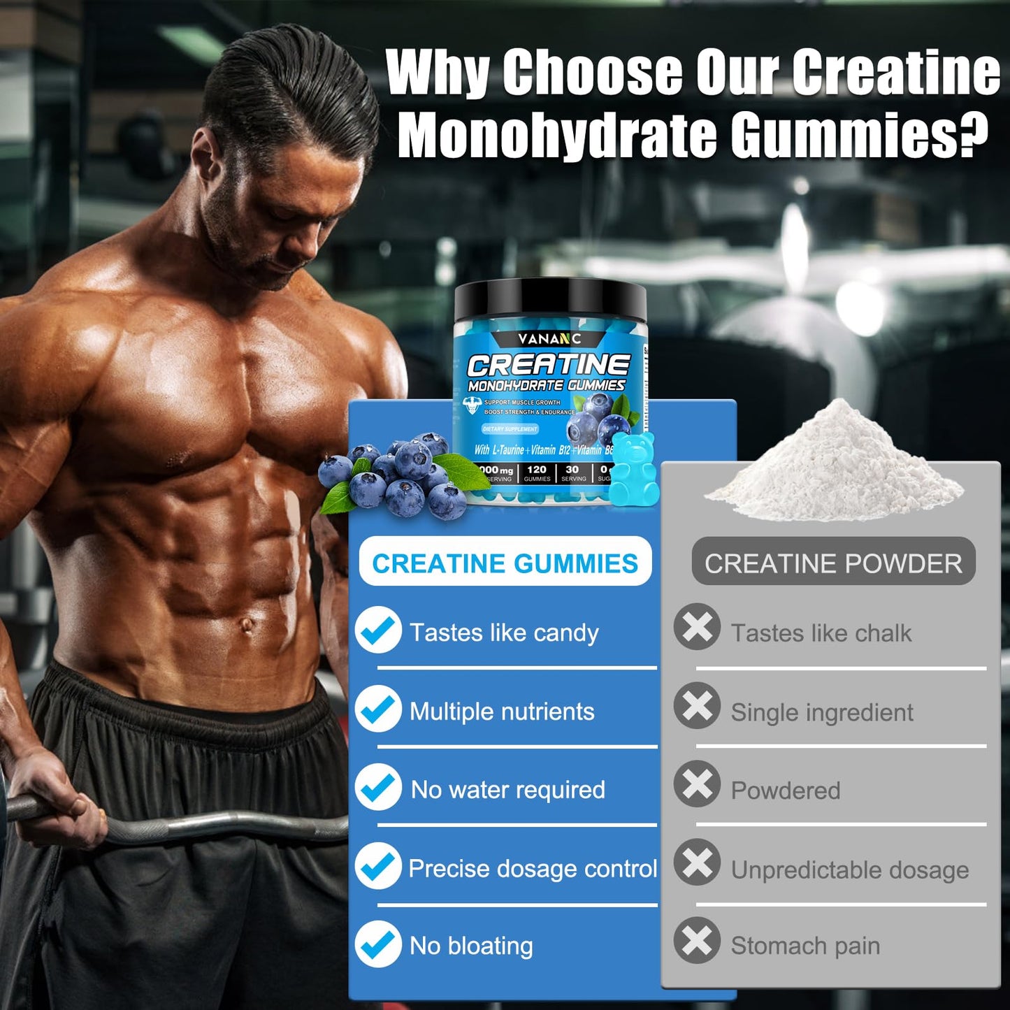 Creatine Monohydrate Gummies 5000g for Men Women, Sugar Free Chewables Creatine Pre-Workout Supplement with L-Taurine + Vitamins for Muscle Strength, Boost Energy & Endurance,120 Gummies-Blueberry
