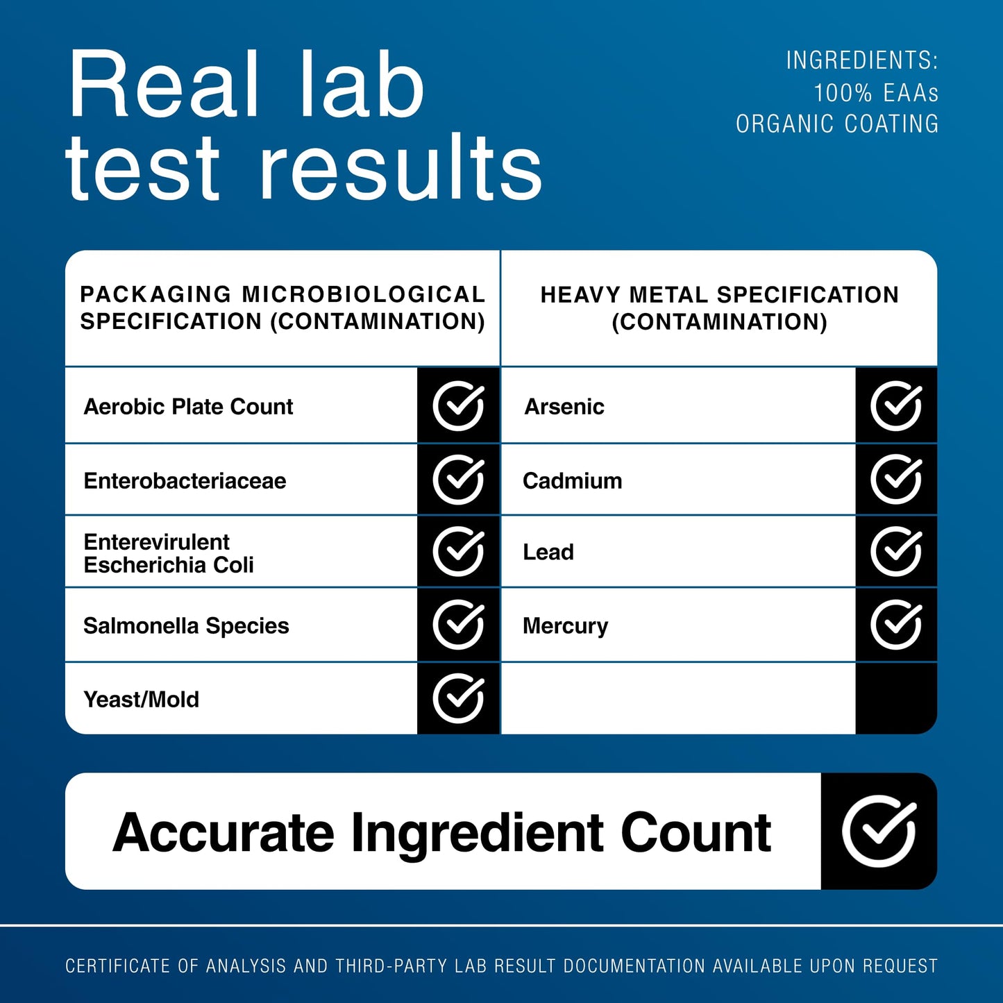 Ultimate 100% Essential Amino Acid Supplement - 150 Easy-to-Swallow, 1g Coated Tablets - All 9 EAA with 40% Leucine in Optimized BCAA Ratio - Increase Energy, Lean Muscle & Recovery - Keto & Vegan