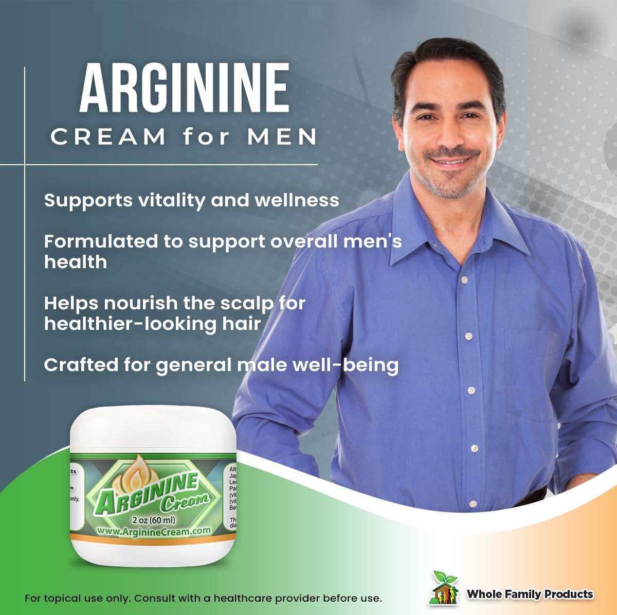 Arginine Cream - 2 oz - L-Arginine Nitric Oxide Support Supplement for Men & Women - Unscented