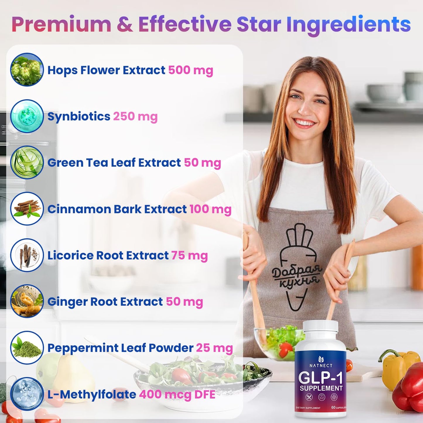 GLP-1 Supplement Support, GLP Activate Natural Formula, GLP-1 Supplement for Metabolic, Energy, GLP-1 Support, Take Before Meal (60 Capsules)