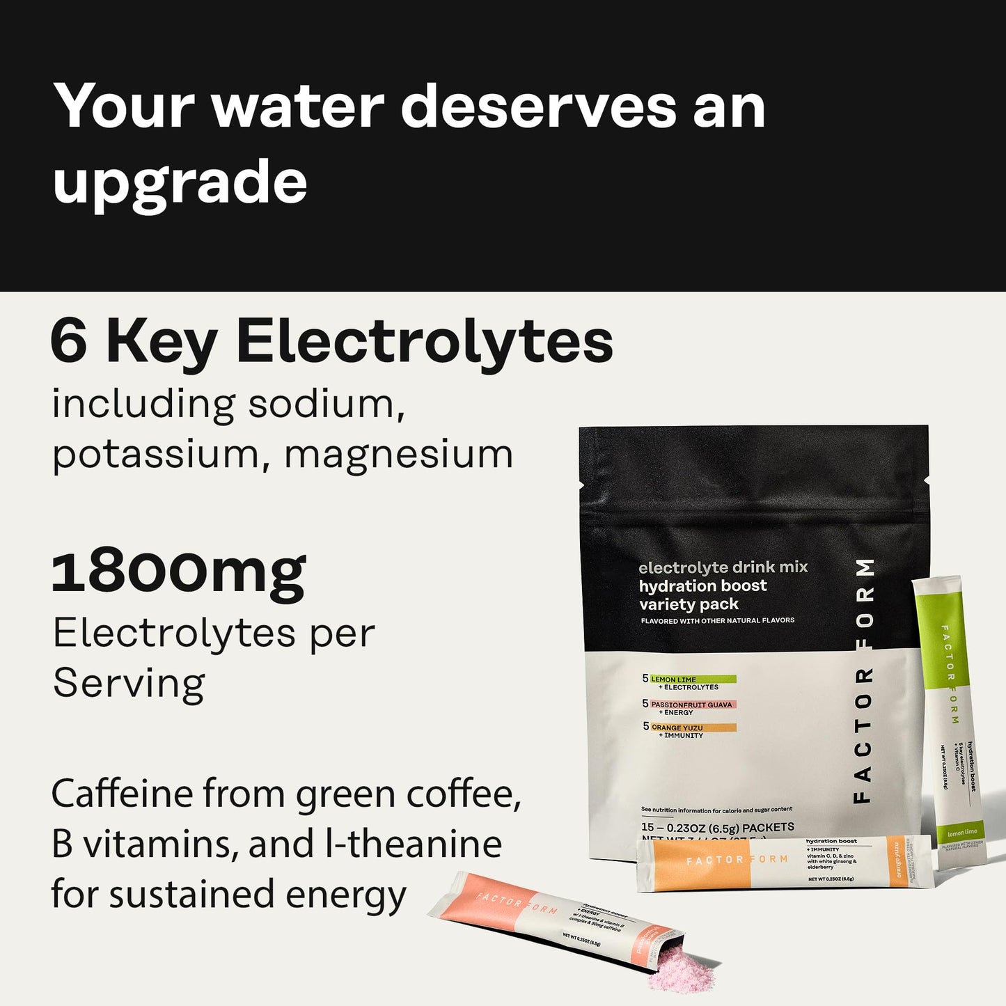 FACTOR FORM Hydration Boost Electrolyte Powder | 1800mg Electrolytes | Vitamin C, D, B6 & B12 for Energy & Immunity | No Added Sugar | 5 Calories | 15 Packets | Variety Pack