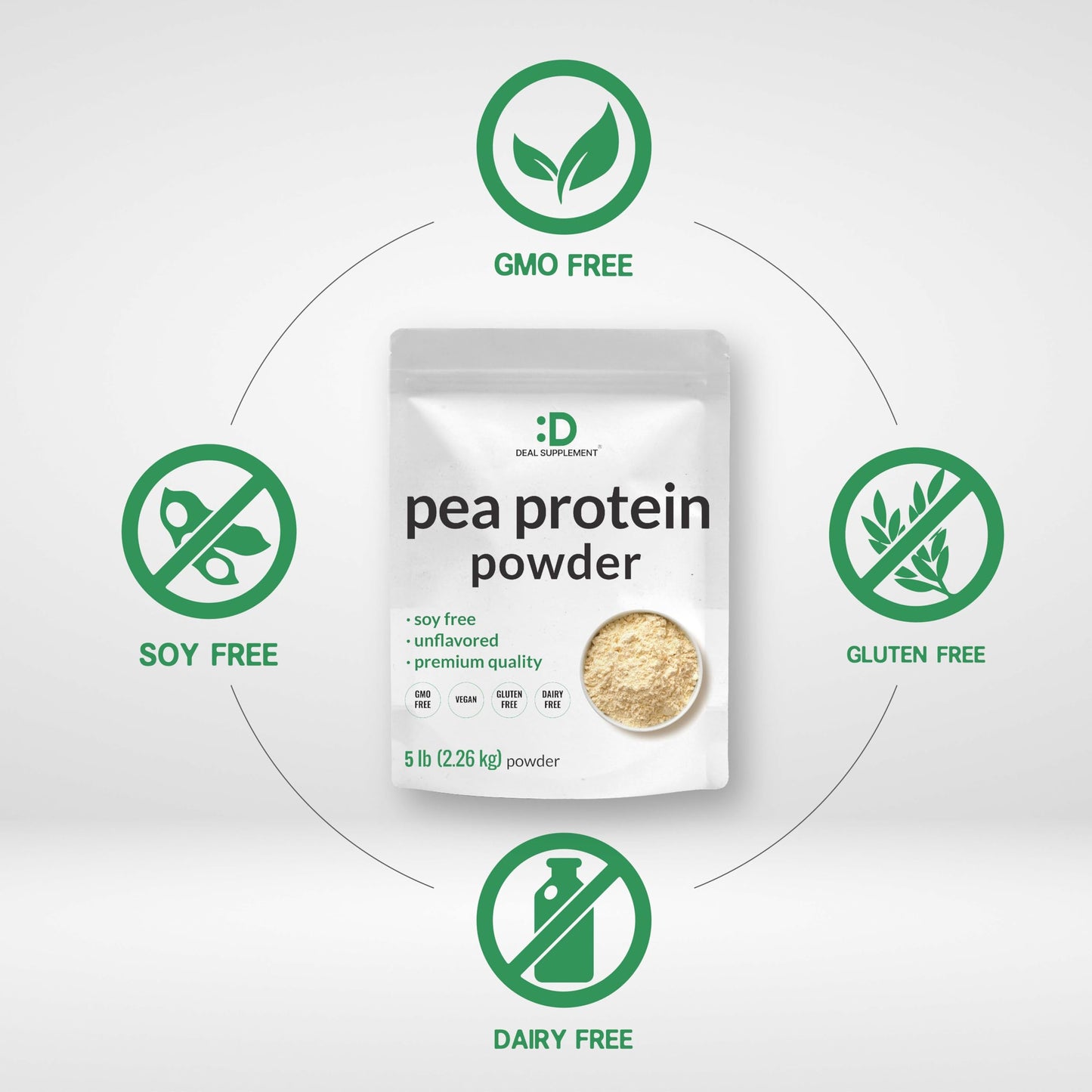 DEAL SUPPLEMENT Unflavored Pea Protein Powder, 5lbs - Premium North American Grown Peas - Easily Digested Isolate Form - Great for Shakes, Bars, or Snacks - 27g Protein Serving, Soy Free, Vegan