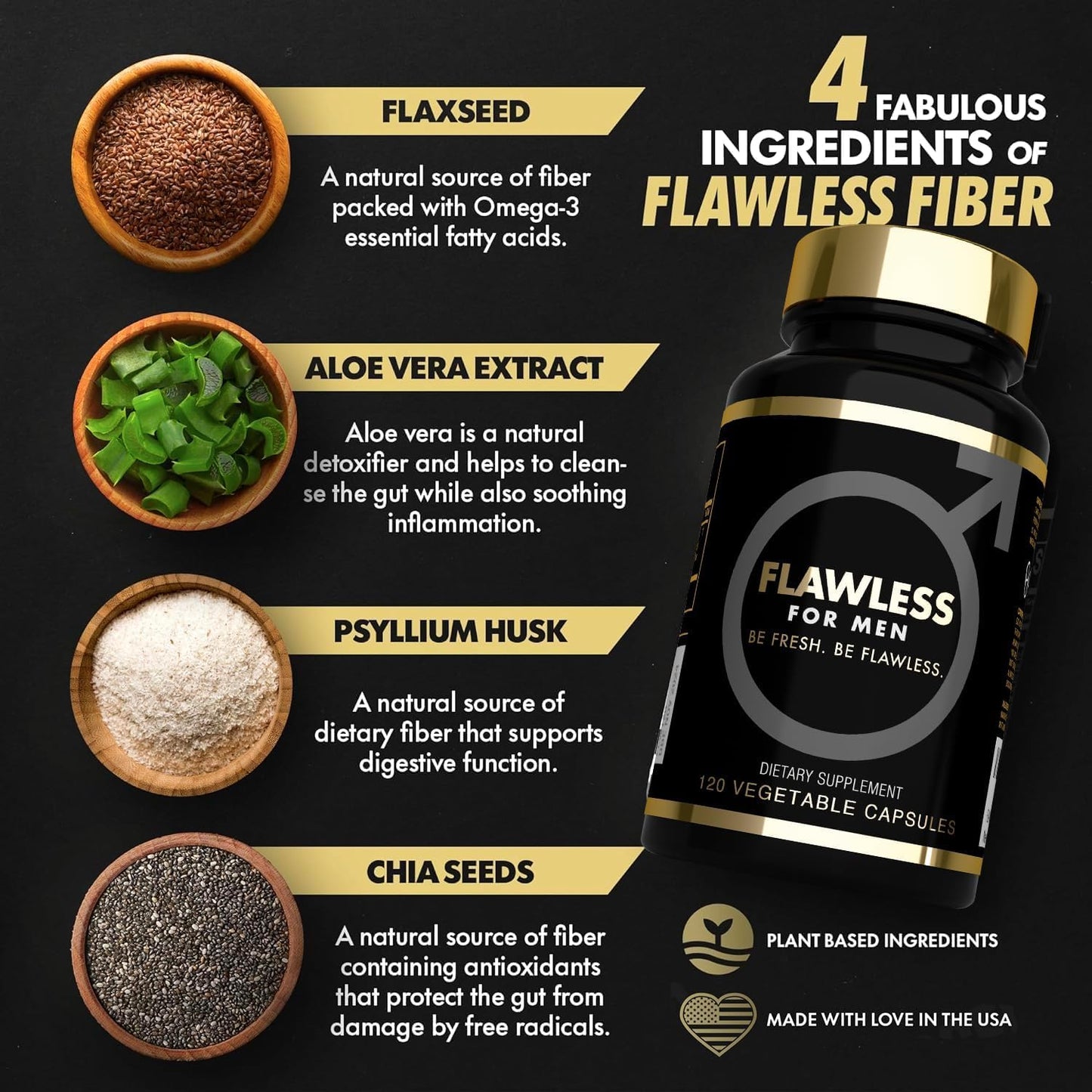 FLAWLESS FOR MEN USA'S Most Fiber Rich Supplement 120 Capsules Mega Dose 3000mg Blend Psyllium Husk, Aloe Vera, Chia Seed & Flaxseed Powder Gut Health, Cleanliness, Constipation