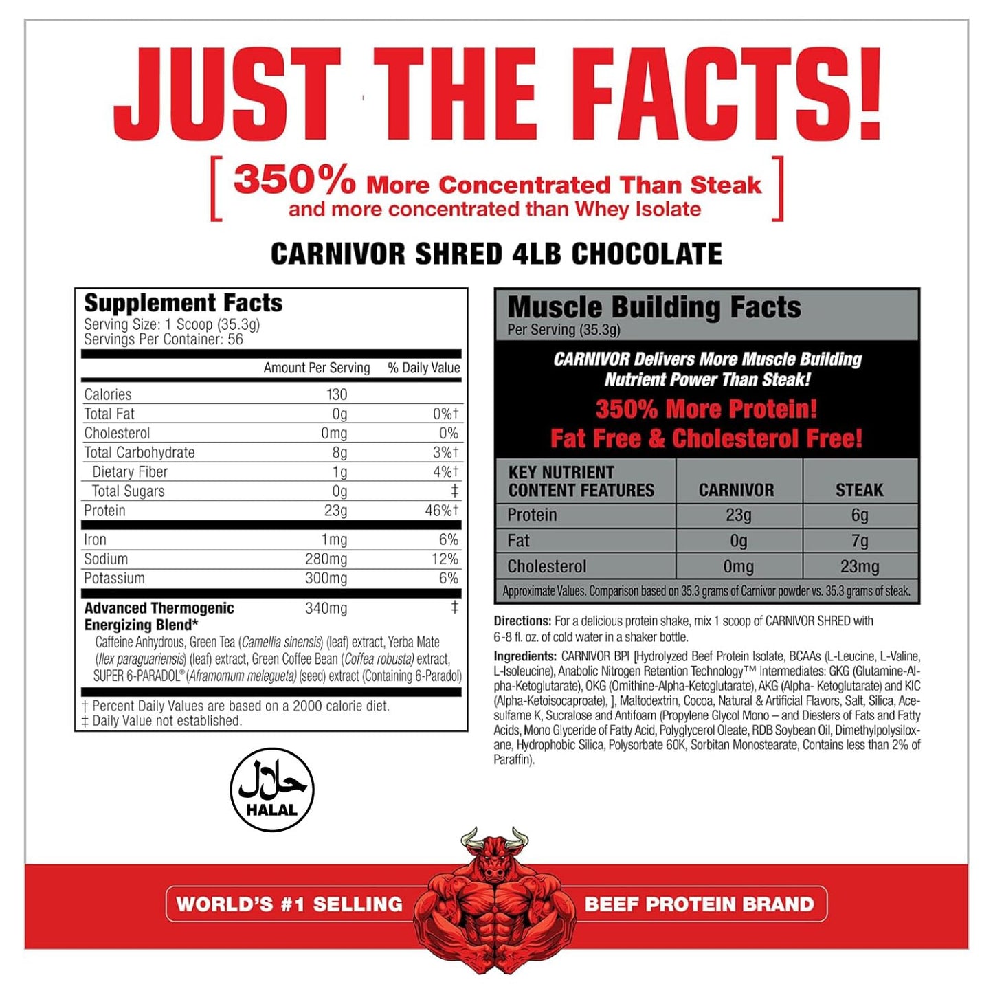 MuscleMeds Carnivor Shred Fat Burning Hydrolized Beef Protein Isolate, 0 Lactose, 0 Sugar, 0 Fat, Chocolate, 4.35 lbs