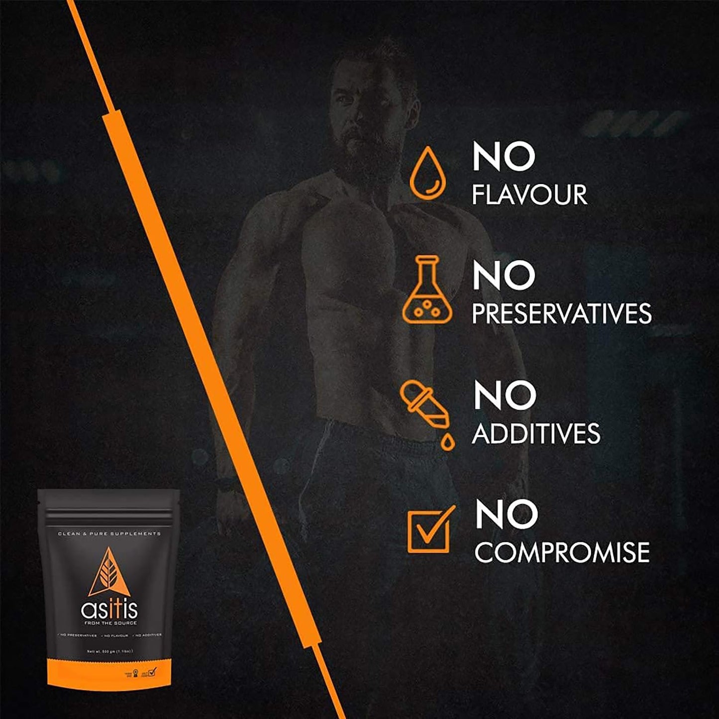 AS-IT-IS Nutrition Whey Protein Isolate 90% - 500 Gms/17.6 Oz | Protein 27g & Bcaa 5.9g Per Serving Unflavoured Cross-flow Microfiltered Natural Zero Fat, Zero Sugar