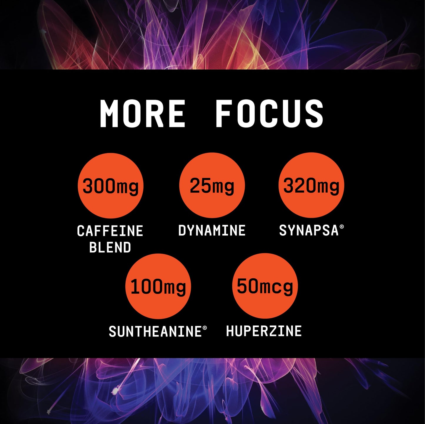 BEYOND RAW Burn MF | Metabolic Formula, Thermo Activator, Supports Energy and Focus | Gummy Worm | 30 Servings
