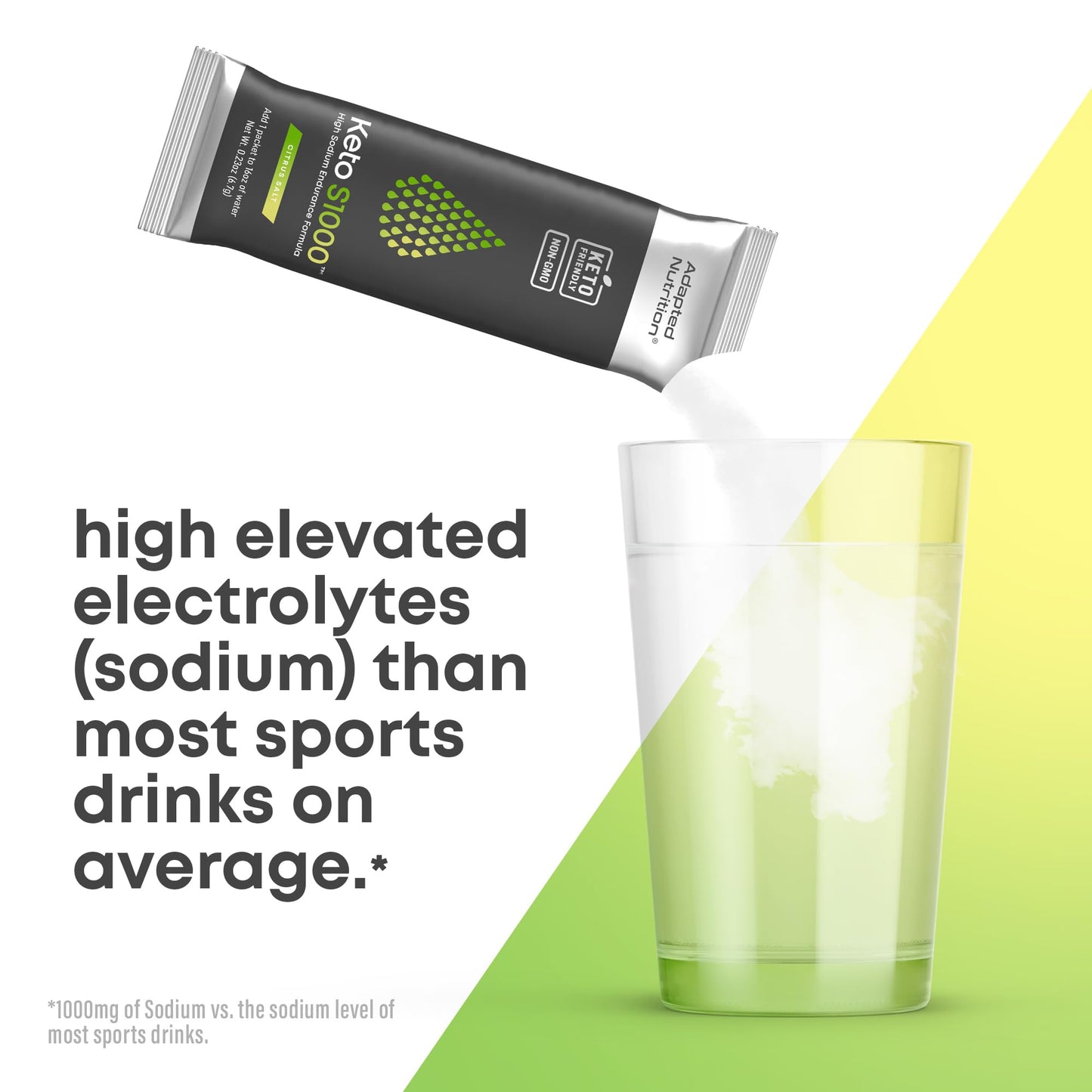 Keto S1000 Electrolyte Powder Packets | Keto and Paleo Friendly | No Sugar, Calories, Maltodextrin | Clean | 30 Citrus Salt Hydration Stick Packs