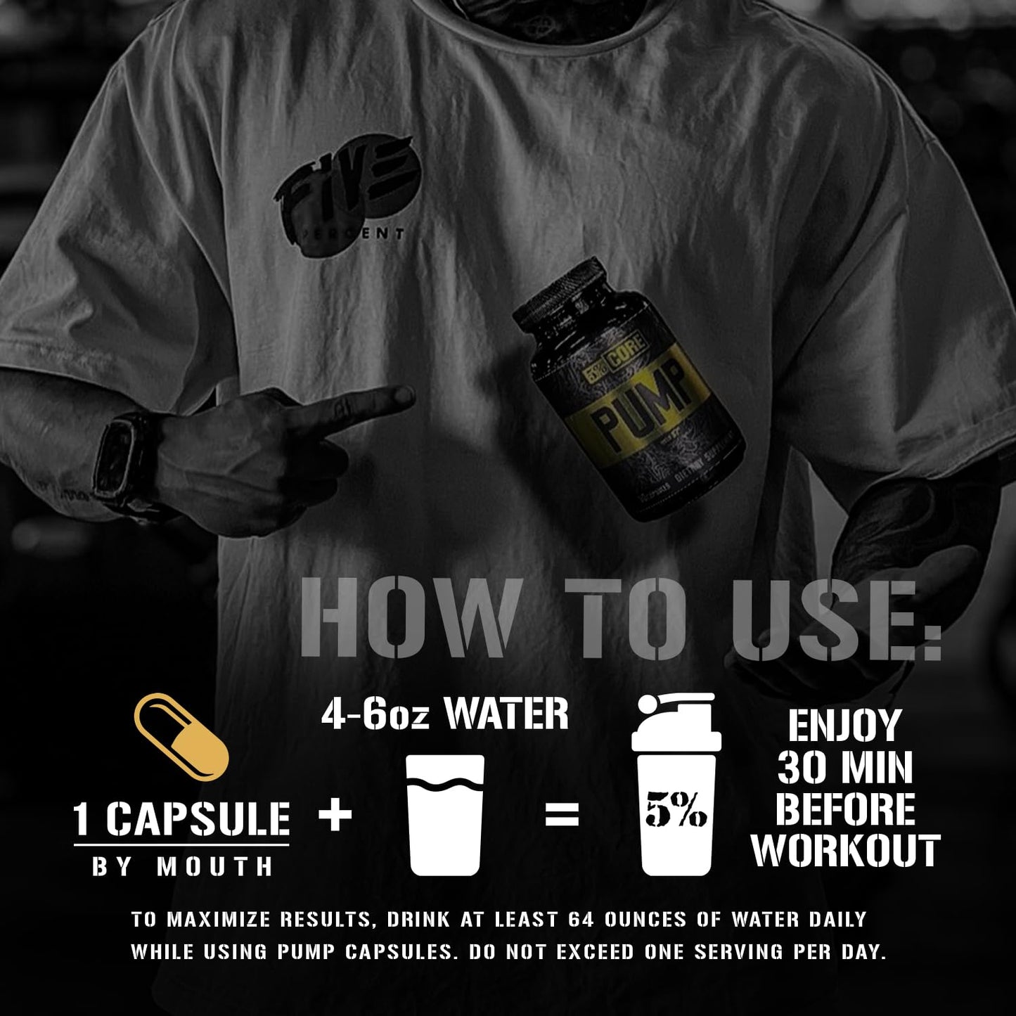 5% Nutrition Core Pump Caps | NO2 Nitric Oxide Booster Supplement Pills | All Natural Ultra Low Stim Preworkout Supplement (5mg Caffeine) (30 Capsules)