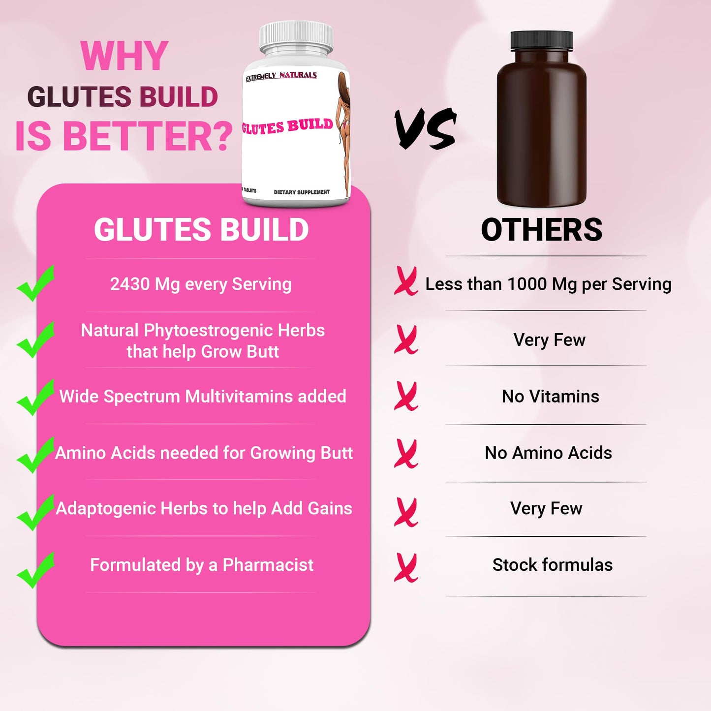Glutes Build Bigger Booty Pills. Brazilian Bum Boost - Booty Enhancement - Bigger Butt Pills. Glutes Supplement - Butt Increase Size Pills. 60 Tablets