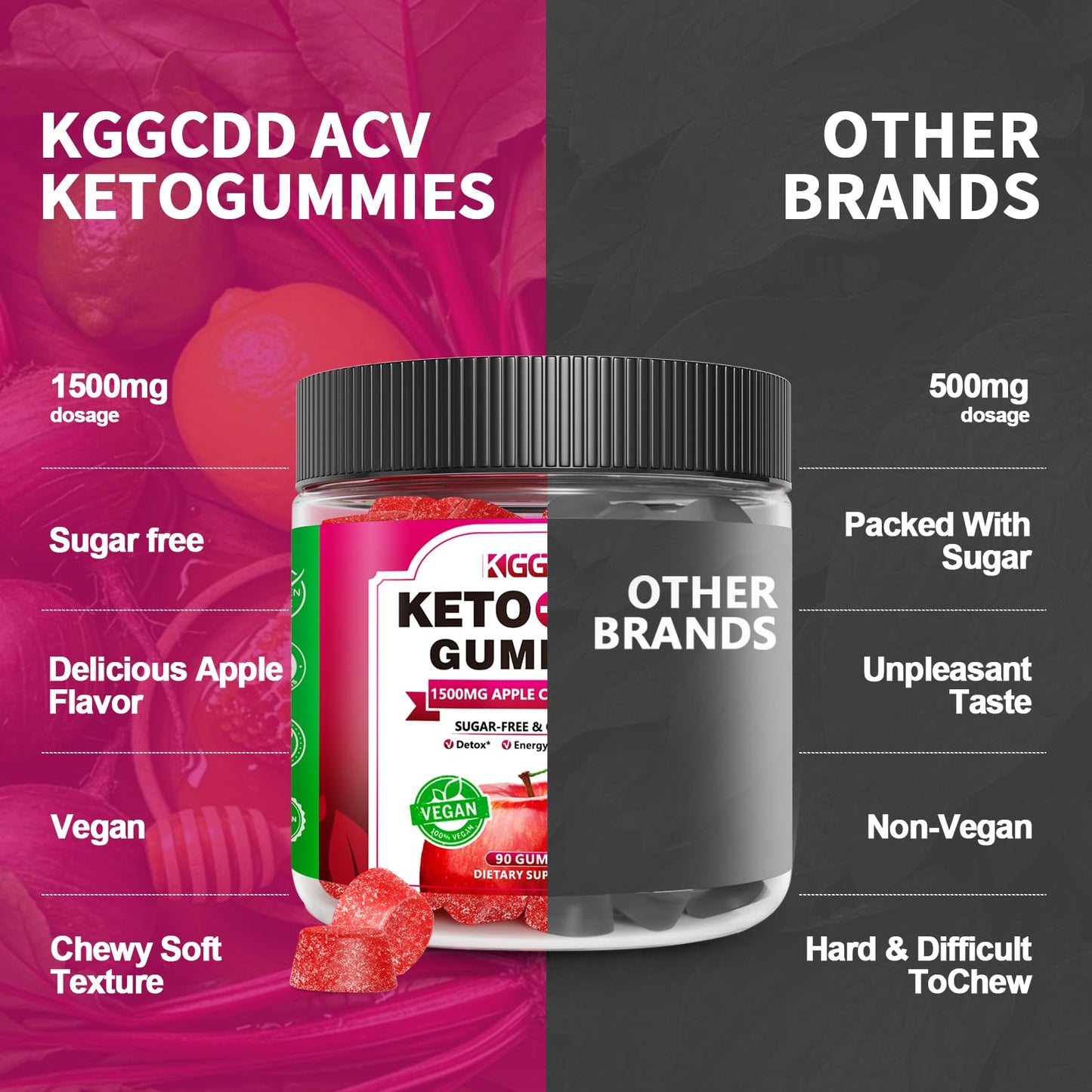 KGGCDD 90 Count Sugar Free Keto ACV Gummies with B6 & B12-90 Count Sugar Free Keto ACV Gummies with 1500MG Apple Cider Vinegar, Sugar Free & Gluten Free