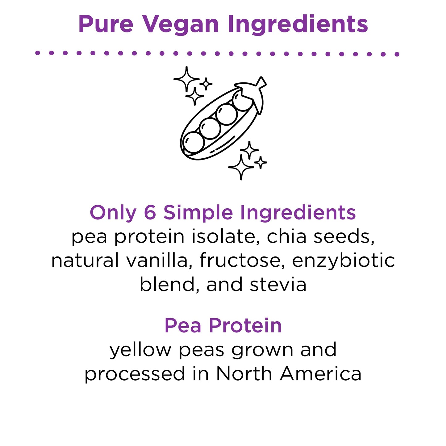 nbpure Earthy Andy Plant Powered Protein, Gluten-Free, Non-GMO, Cruelty Free Pea Protein Powder, Vanilla, 30 Servings