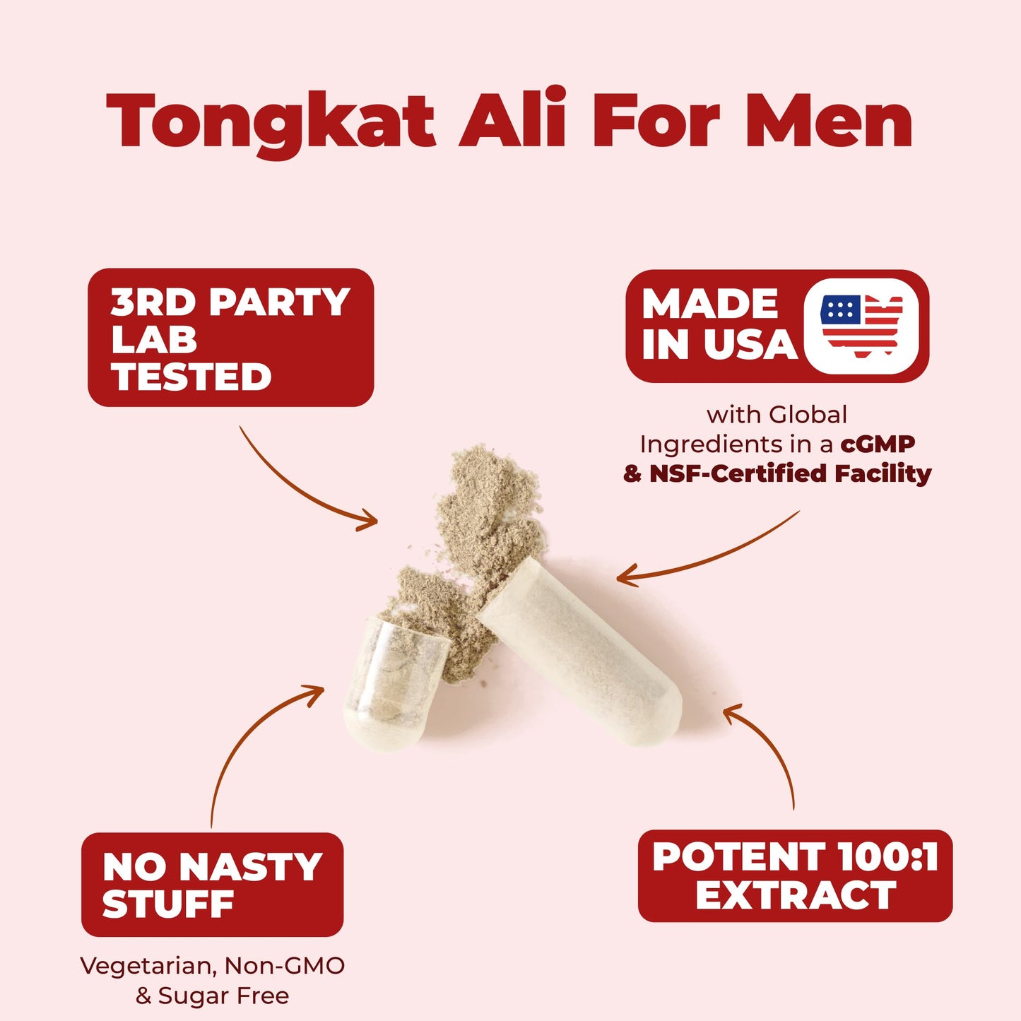 Tongkat Ali for Men: Premium & Potent Testosterone Supplement for Men with Longjack Tongkat Ali Powder - Male Enhancing Supplement for Workout. Testosterone Support & Muscle Builder. 60 Capsules