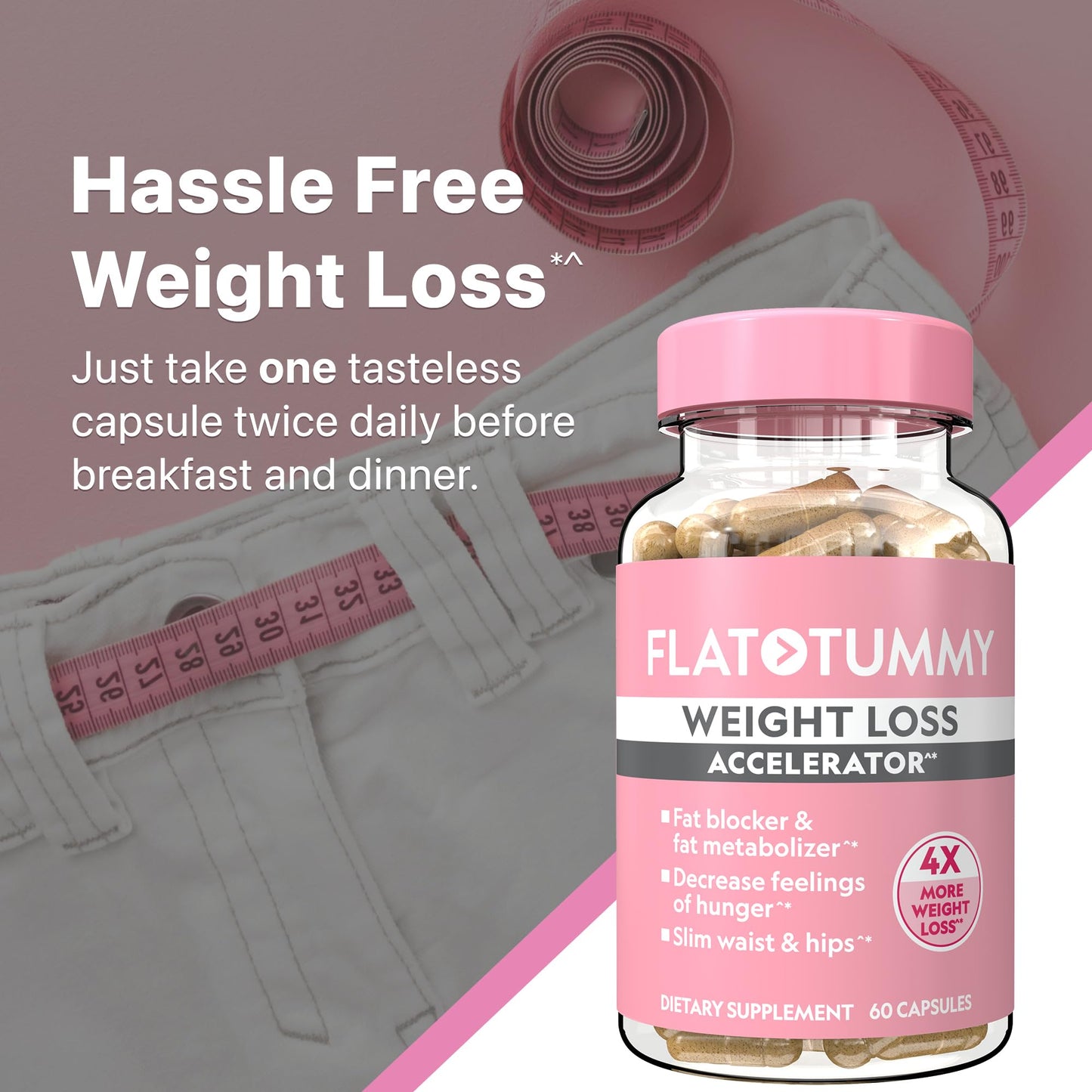 Flat Tummy Weight Loss Accelerator - Clinically Proven Fat Burner & Appetite Suppressant for Women, Post GLP-1 Supplement - Achieve a Slimmer Waist & HIPS - 60 Capsules