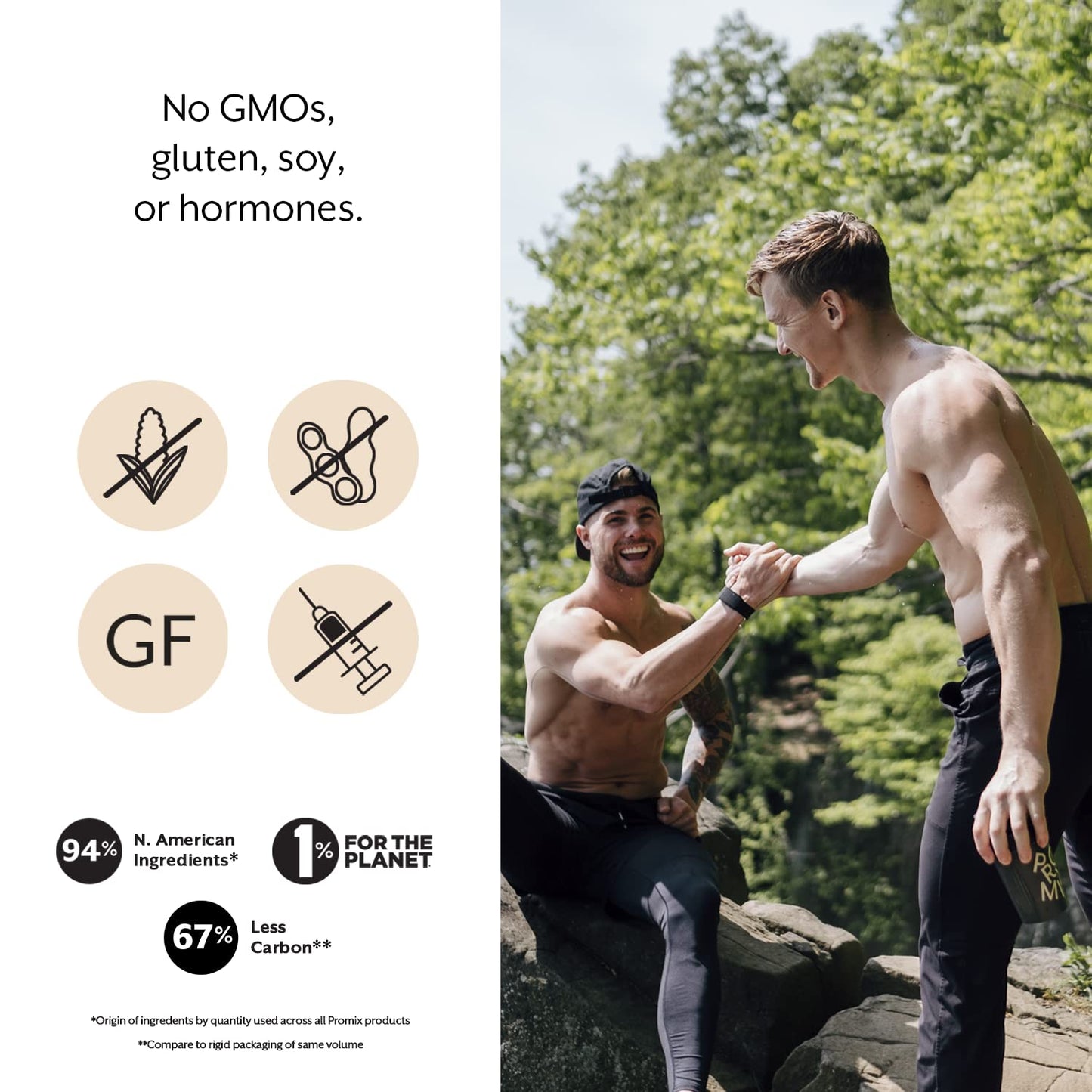 Promix Whey Protein Isolate Powder - Grass-Fed & 100% All Natural - Post Workout Fitness & Nutrition Shakes, Smoothies, Baking & Cooking Recipes - Gluten-Free & Keto-Friendly - Vanilla, 5 Pound