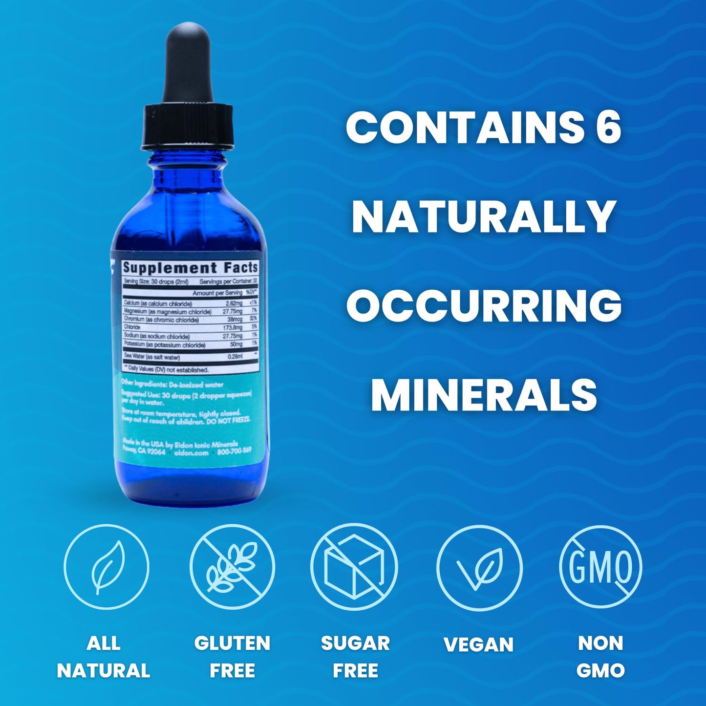 Eidon Ionic Minerals Salty and Functional - Unsweetened Liquid Electrolyte Drops for Water, Ultimate Hydration Support, Trace Mineral Supplement, Electrolytes Drink Mix with No Sugar, Non GMO - 2 oz