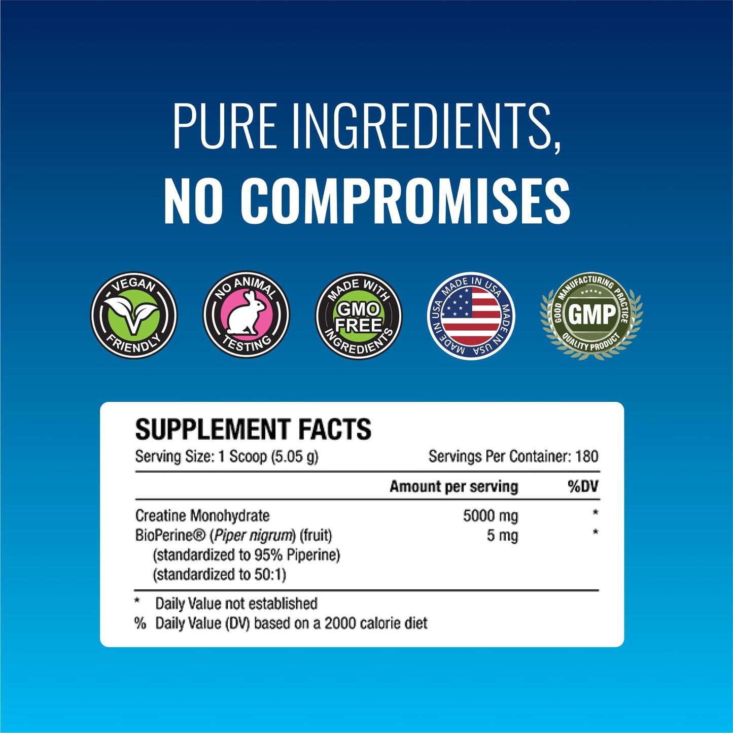 Approved Science Creatine Monohydrate Powder with BioPerine - Supports Lean Muscle Growth and Recovery - 180 Servings - 5g Per Serving - Unflavored - Non-GMO, Vegan