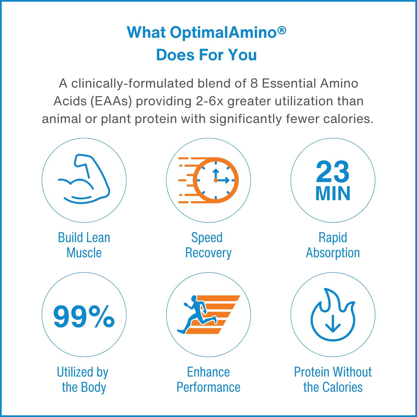 OptimalAmino OTG Stick Packs, 5 Flavor Variety Box (30 Count), 99% Utilized Essential Amino Acid (EAA) Supplement, Increase Muscle Recovery, Vegan/Keto Pre/Post Workout, NSF Certified for Sport