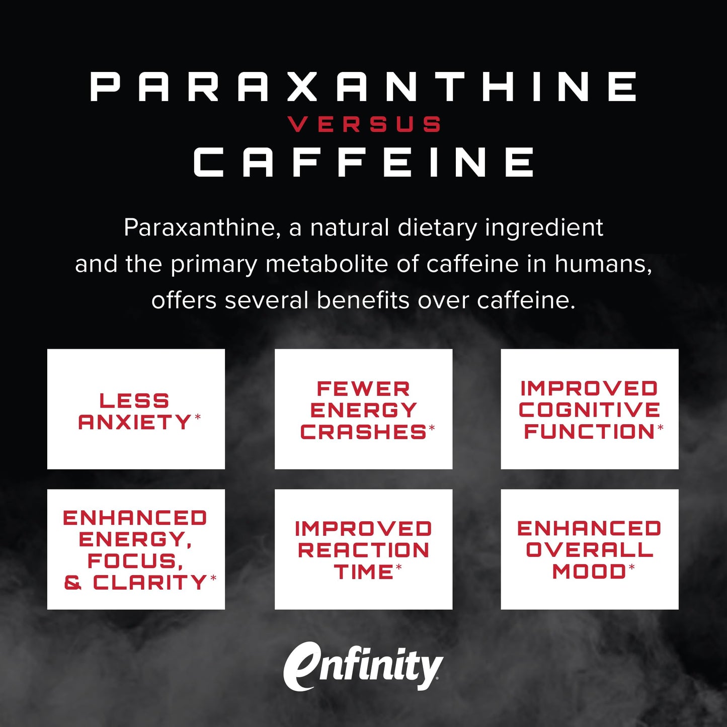 Unmatched Outlier Everyday Pre Workout Powder for Men & Women | Paraxanthine, Beta Alanine, NO3-T Nitrates | Natural Flavors & Sweeteners | 20 Servings (Pink Lemonade)