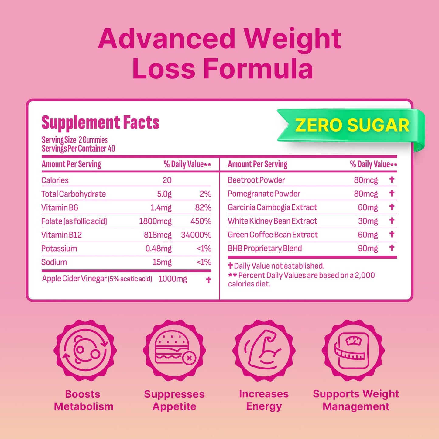 ORGVIVA Elite Keto ACV Gummies for Weight Management - Infused with Apple Cider Vinegar and B12, This Gluten-Free, Vegan Formula Enhances Metabolism, Boosts Energy, and Supports Digestive Wellness.